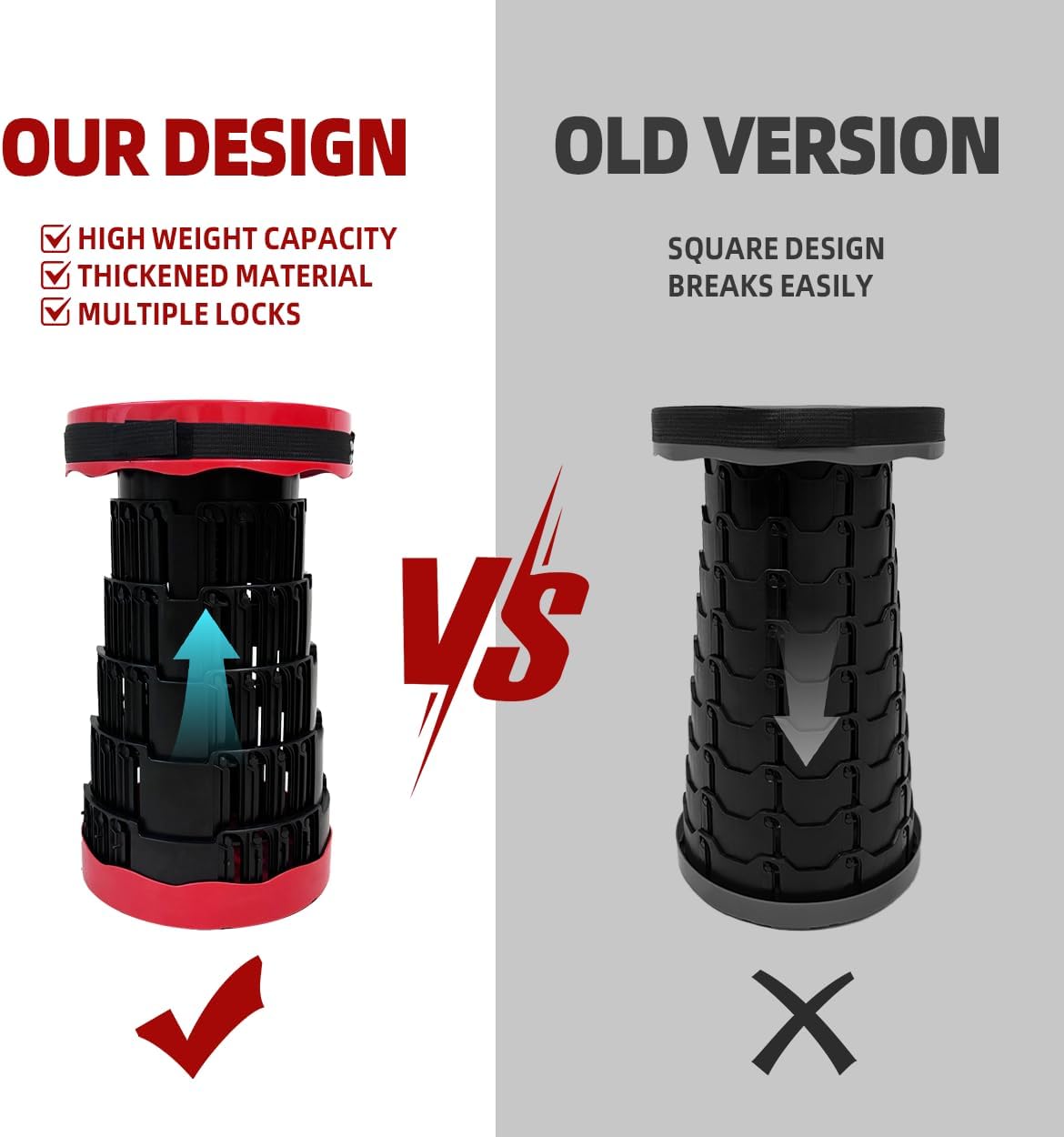 Portable Collapsible Stool - 4 Pillars Large Weight Capacity Travel-Friendly Folding Stool, Easy to Use Lightweight Telescoping Seat for Outdoor Activities, Camping & Hiking (Red)