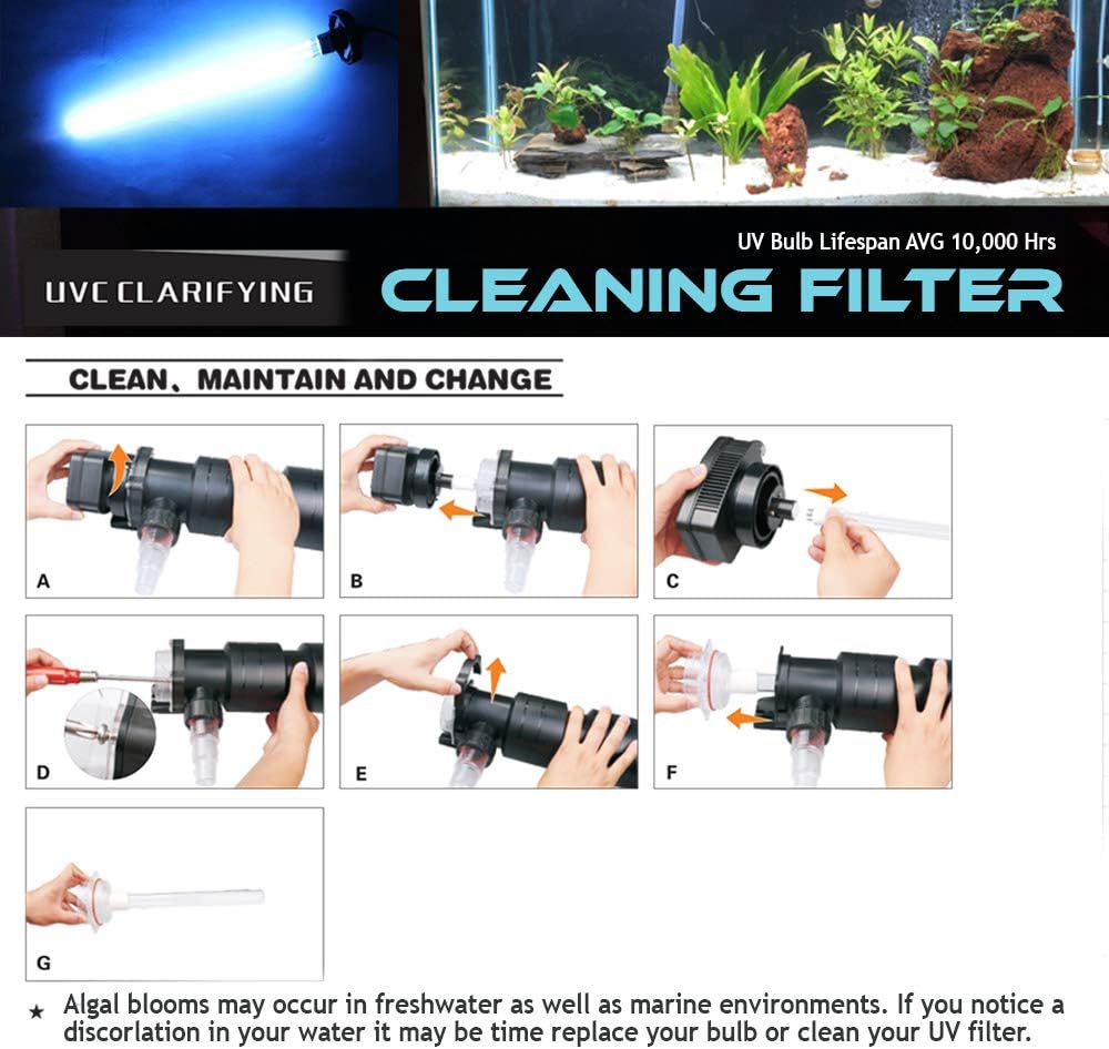 55W Non-Submersible UV Ultraviolet 27" Light Clarifier Lamp Filter for Aquarium Koi Pond Fish Tank