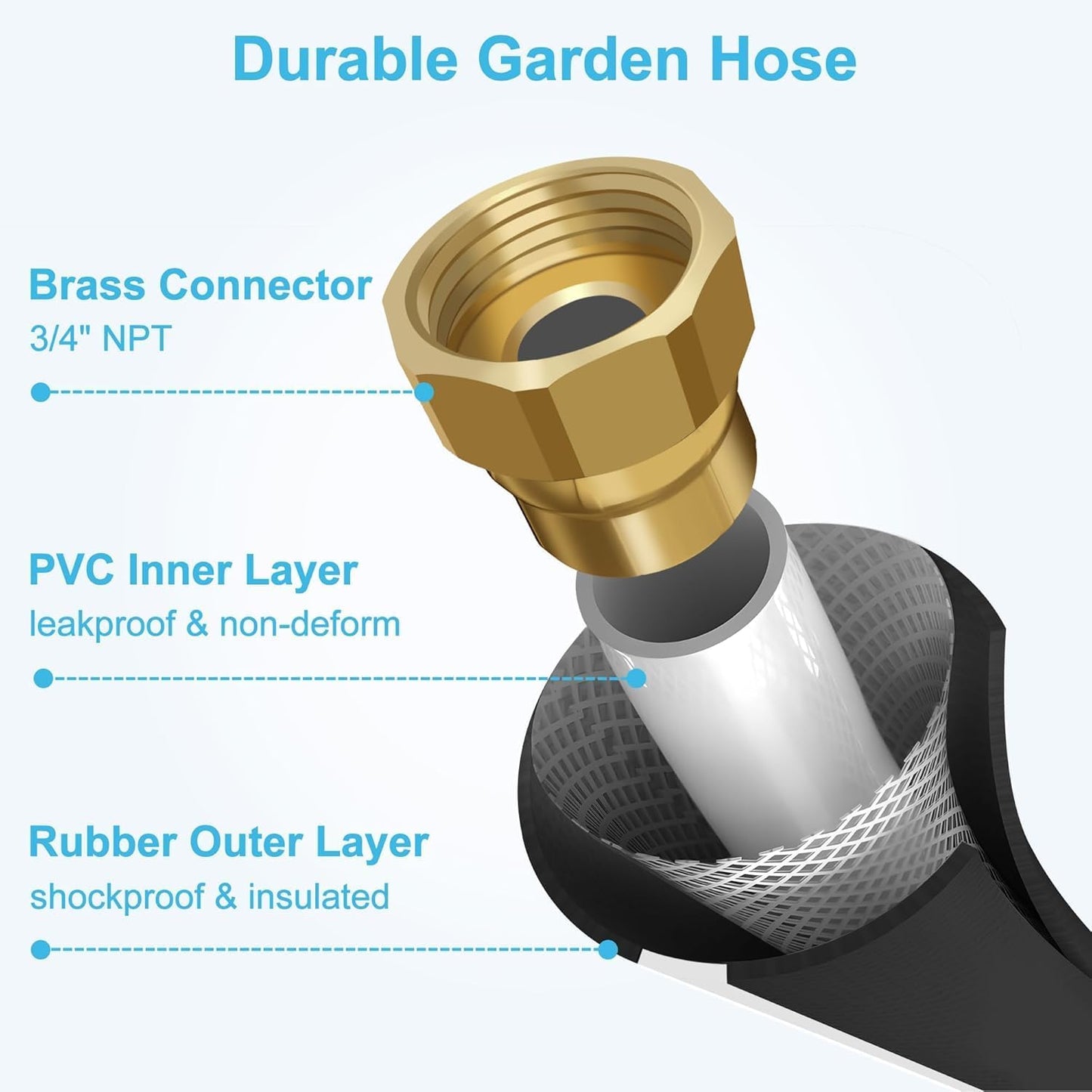 Retractable Garden Hose Reel - 5/8 inch x 60 ft Wall Mounted Hose Reel with 10 Pattern Nozzle & Any Length Lock, Heavy Duty Water Hose Supports Automatic Rewind & 180° Swivel, Black