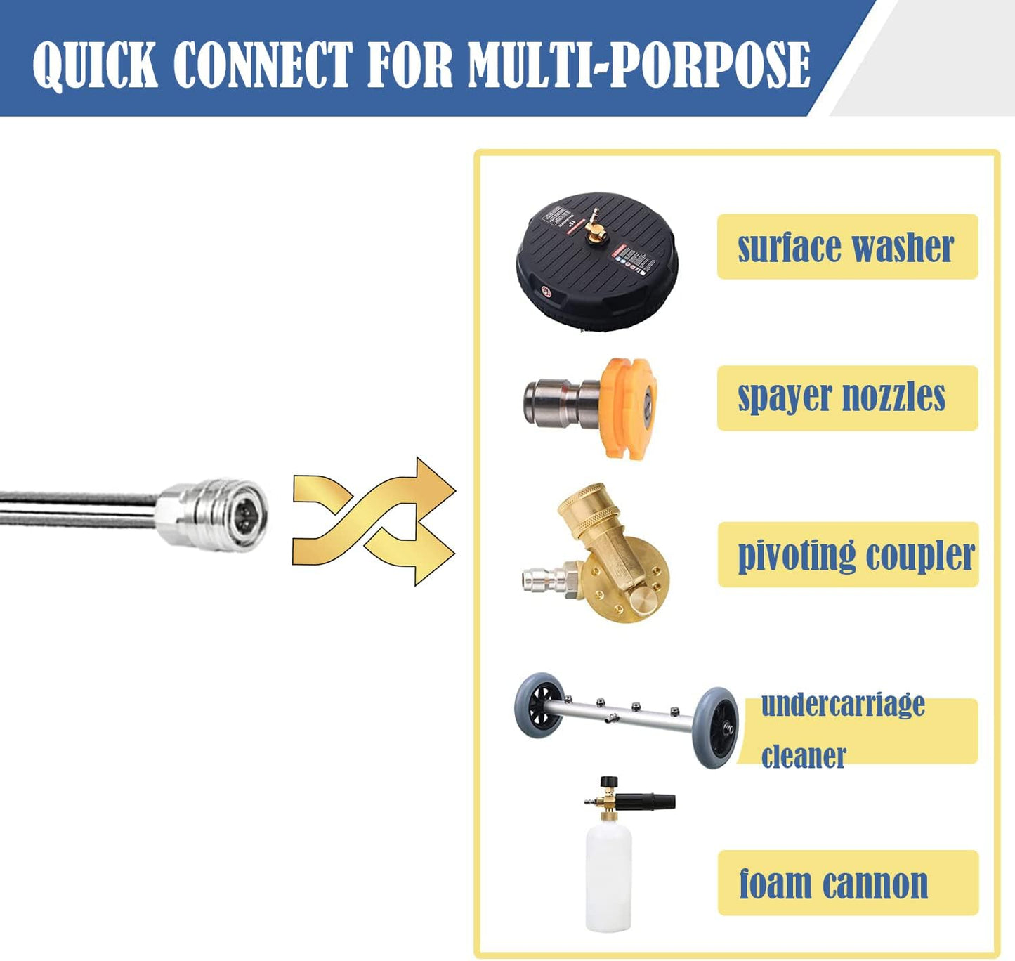 Selkie Long Pressure Washer Extension Wand, 60" Power Washer Extension Wand,Pressure Washer Lance,Stainless Steel Power Washer Extender Wands, 1/4” Quick Connect Fitting, 4000 PSI