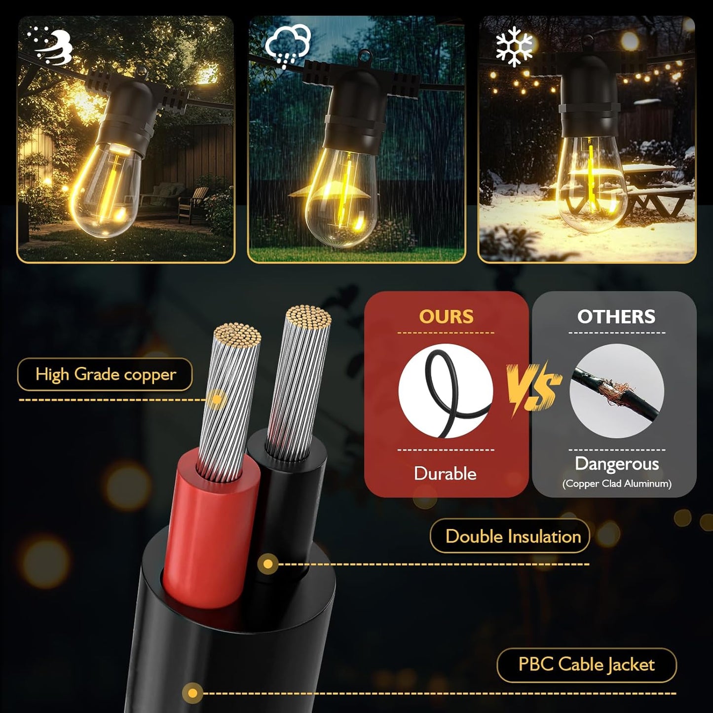 S14 Solar String Lights Outdoor with Remote 60 FT, USB & Solar Dual Charging, Waterproof, 8 Modes 3 Timers, 20+2 LED Shatterproof Bulbs, Dimmable Solar Light for Camping Backyard Bistro Porch Garden