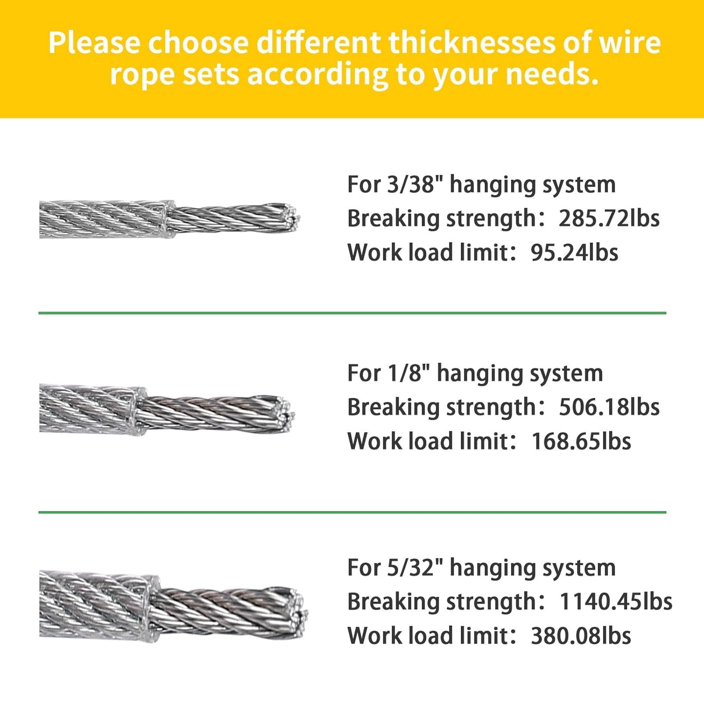 5/32" Wire Cable Rope Kit ,Vinyl Coated 304 Stainless Steel Wire – 300FT 7x7 Strand Cable with Turnbuckles,Shade Sail & Hanging Lights Hardware Kit for Outdoor, Garden,Patio, Crafts, Hanging Lights