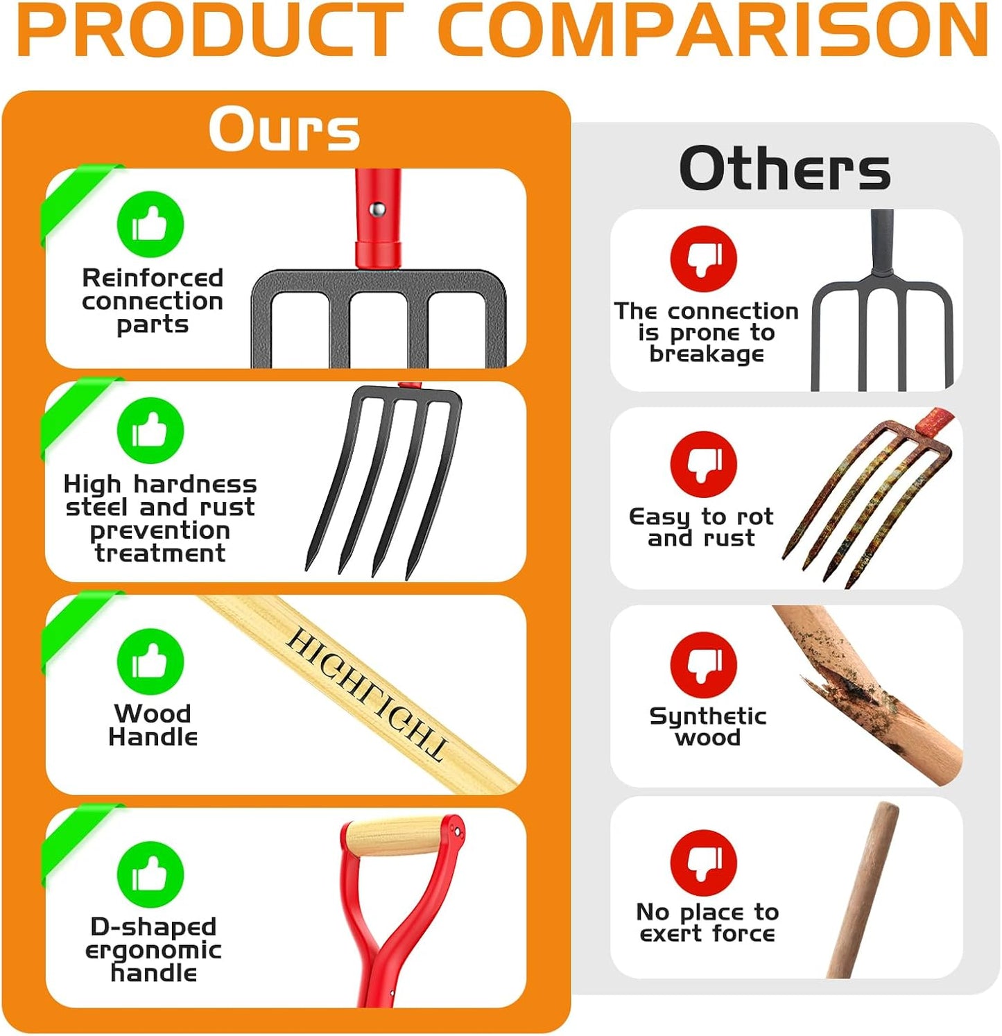 HIGHLIGHT Garden Fork, 4-Tine Spading Fork, Compost Fork, Steel Digging Fork, 45Inch, Steel D-Grip, Wooden Handle