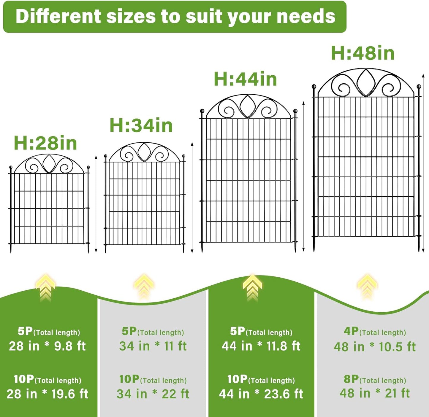 10 Panels No Dig Decorative Garden Fence Panel – 28" H X 19.6' L Rustproof Metal Dog Fence Outdoor for Yard, Animal Barrier Fence for Pet, Garden Border, Patio, Flower Beds| Temporary Fencing