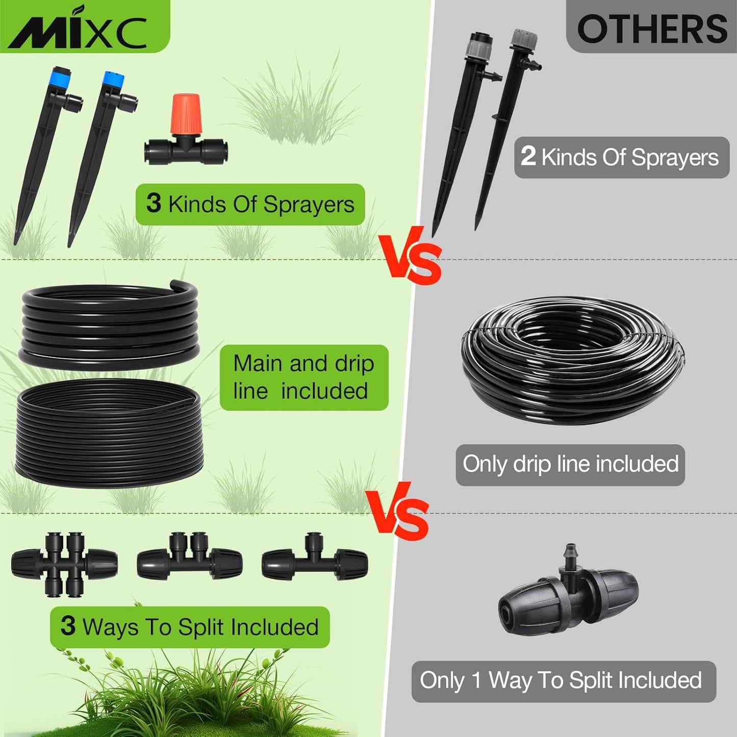MIXC Greenhouse Micro Drip Irrigation Kit Automatic Irrigation System Patio Misting Plant Watering System with 1/4 inch 1/2 inch Irrigation Tubing Hose Adjustable Nozzle Emitters Barbed Fittings