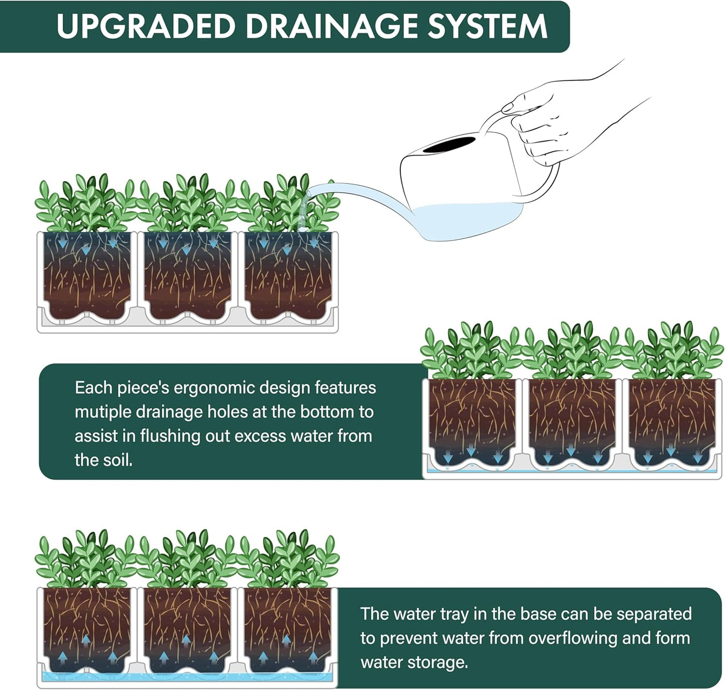 D'vine Dev Herb Garden Planter Set, Plastic Plant Pots with Drainage and Saucer, Indoor Succulent Cactus Vegetable Pot for Windowsill, Garden Balcony, White, Set of 1, 76-V-A-1