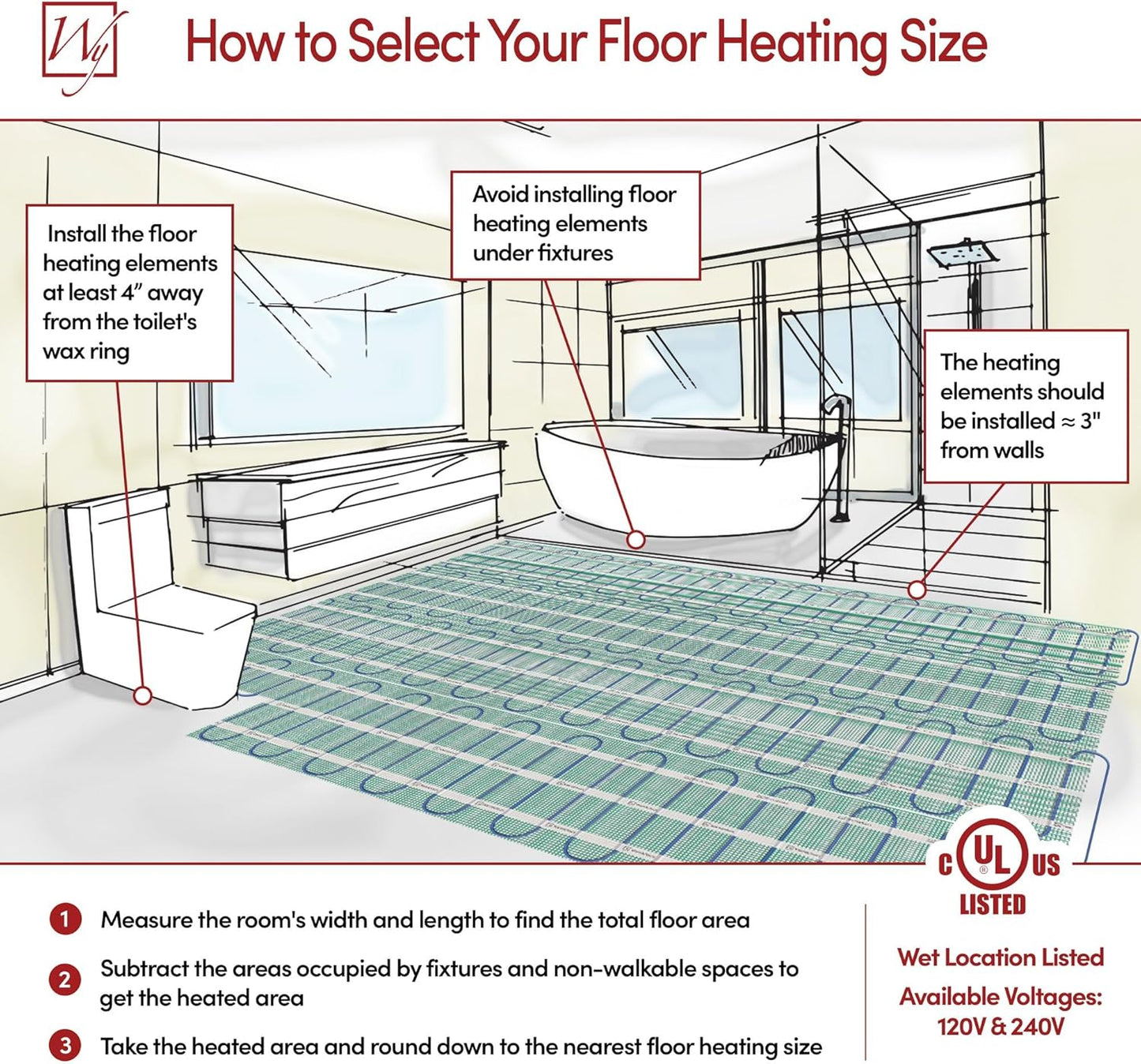 90 Sqft Heated Floor Mat Kit with Radiant Floor Heating System Thermostat UTN5, Two Sensors, Tester, 120V Electric Radiant Floor Heating Mat installs under Bathroom Tile, Vinyl - WarmlyYours TempZone