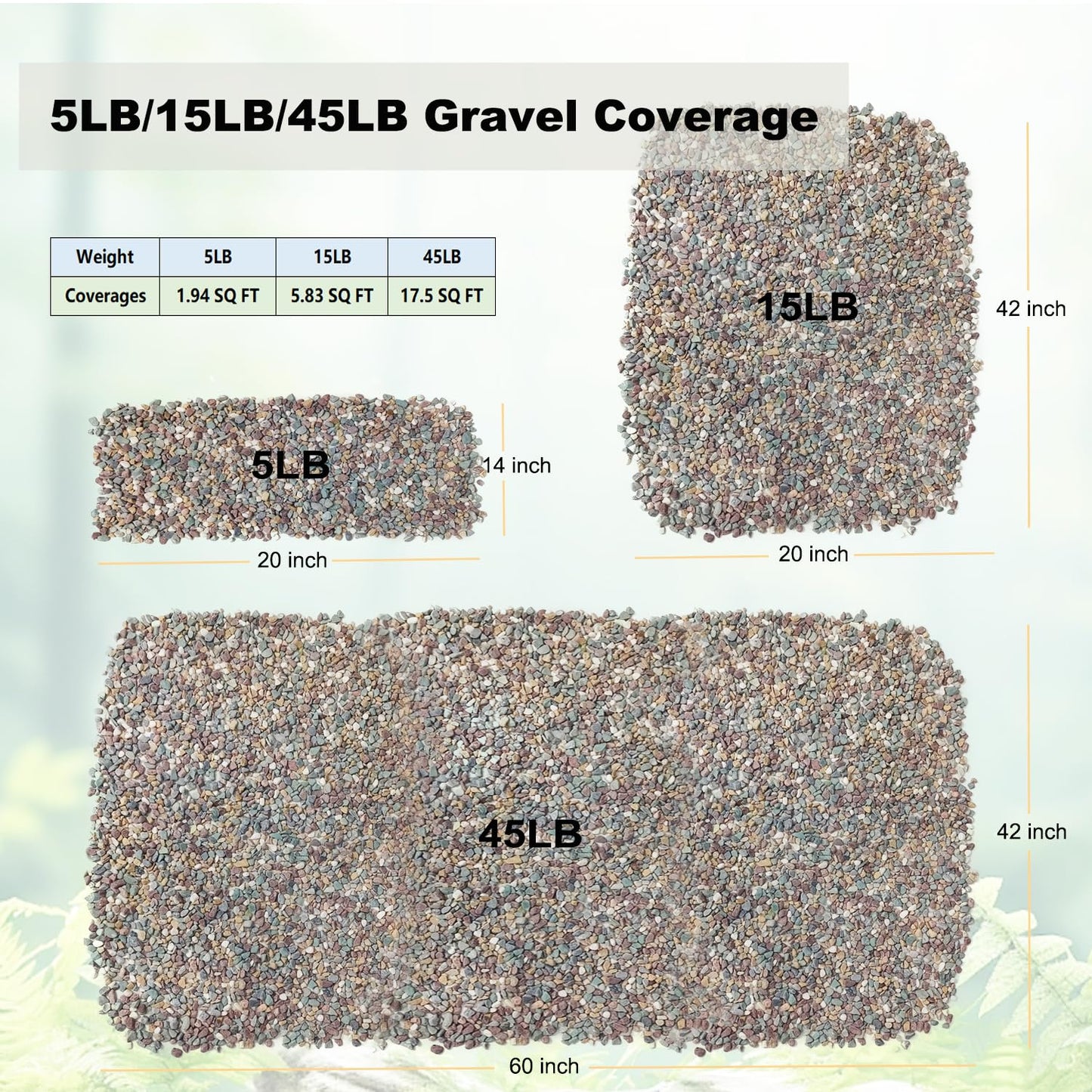 5LB Succulents Rocks for Plants Cactus Gravel Pebbles for Fish Tank 1/2 Inch Natural River Rocks for Vase, Aquarium, Landscaping,Bonsai,Terrarium Pebbles, Mixed Color