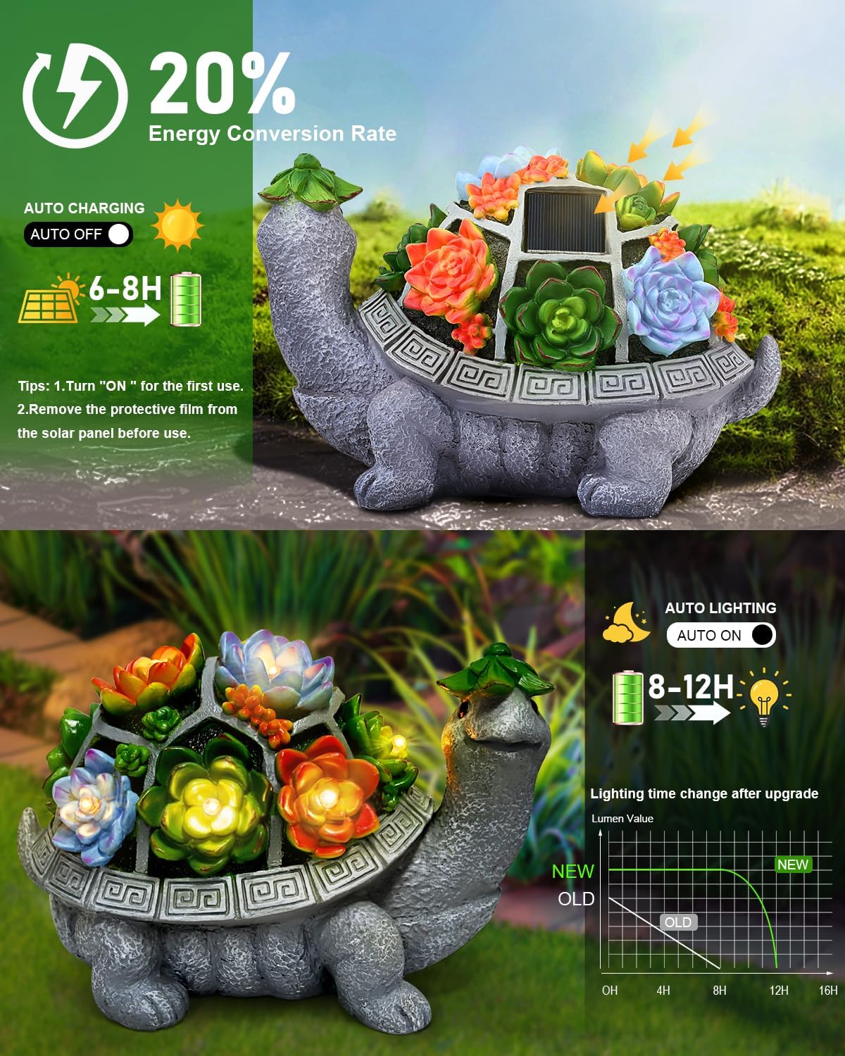 11.1 Inch Large Solar Garden Decor Turtle Statues Lights, Outdoor Figurine Decorations Ornament Lamps for Outside Yard, Lawn, Patio, Porch, Balcony, Unique Birthday Gifts for Mom women Grandma(Gray)