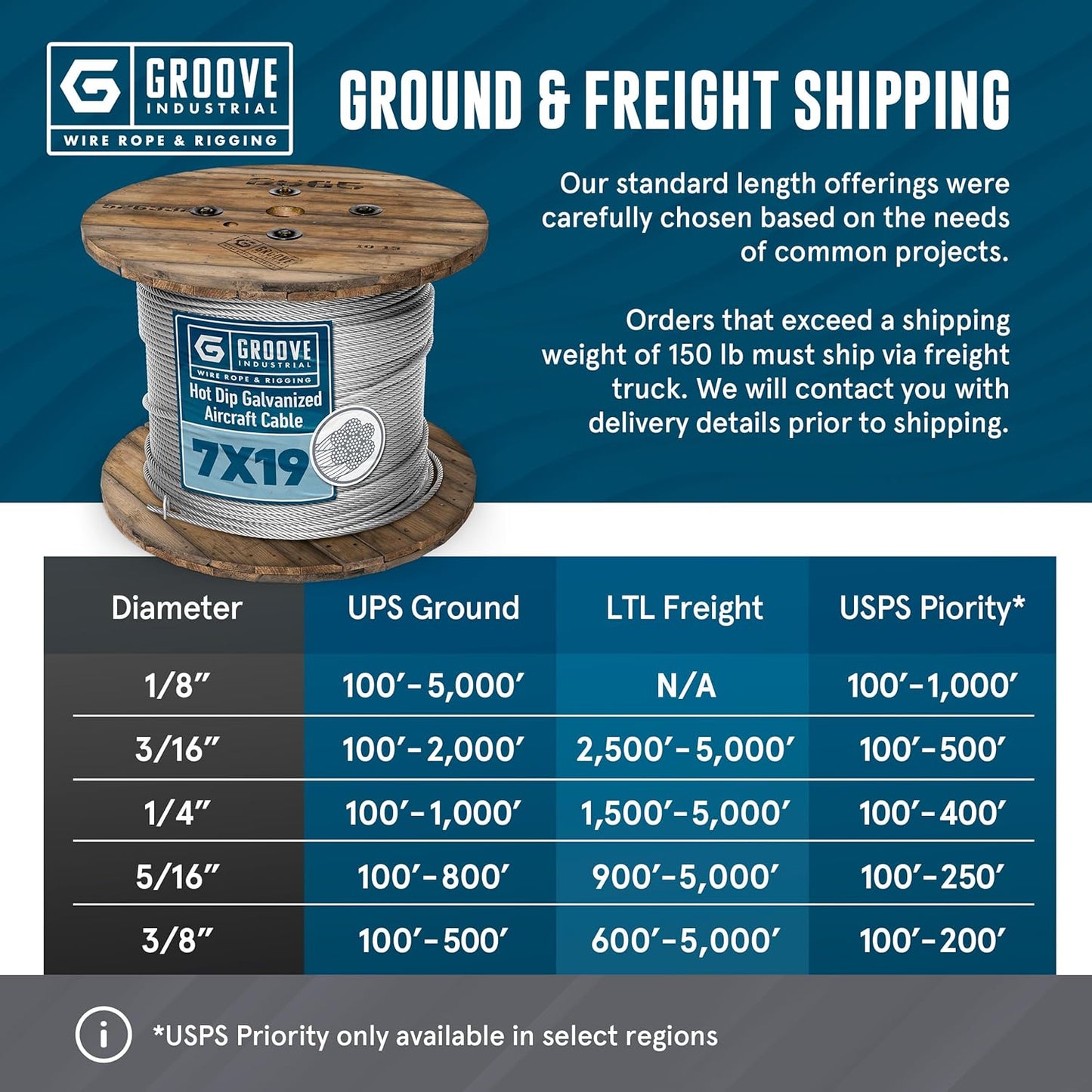 1/4’’ 7x19 Hot Dip Galvanized Aircraft Cable – Steel Wire Rope - 100 Feet