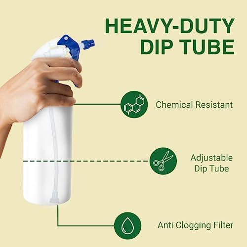 Heavy Duty 32oz Plastic Spray Bottles for Cleaning - Large Empty Industrial Bottles for Gardening Solutions, Vinegar, Chemicals, Professional Cleaners - Adjustable Sprayer Nozzle - Blue 2 Pack