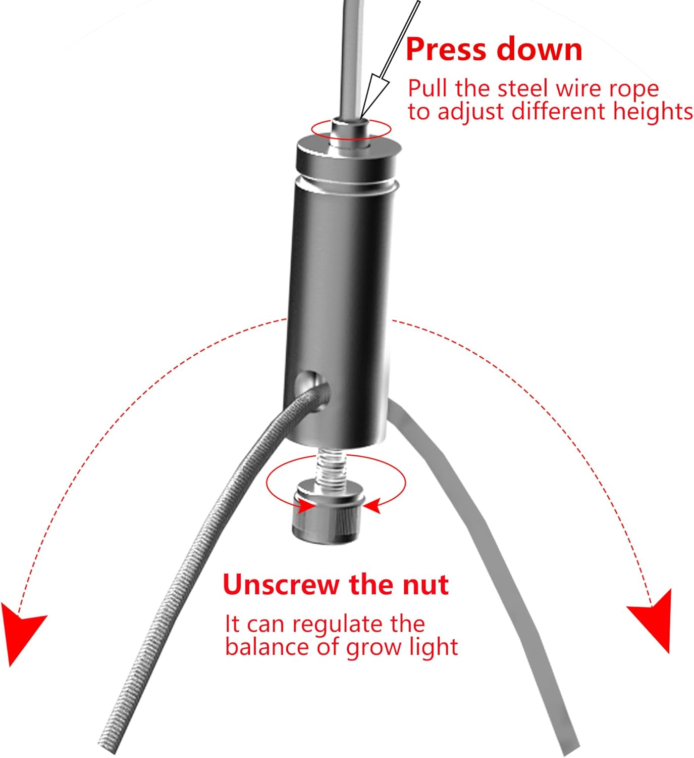 Grow Light FARMLITE LED Grow Lights for Indoor Plants Full Spectrum Growing Light Plant Hanging Growing Lamps Seedling Daisy Chain Dimmable Board 4x4ft Coverage (360watts)