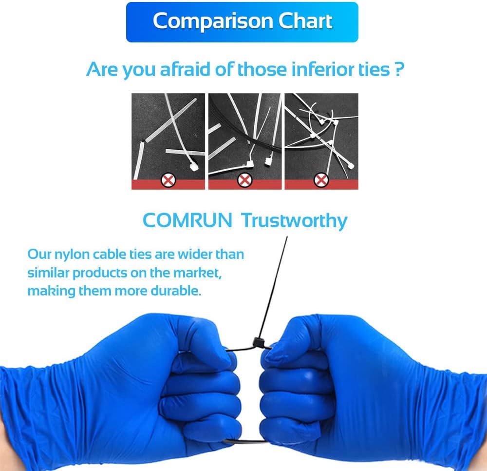 1000pcs 12Inch Nylon Zip Ties, 50 Pounds Tensile Strength, Black Cable Tie,Industrial Grade, UV Resistant,Heavy Duty,for Home,Garden Trellis,Office,Garage and Workshop