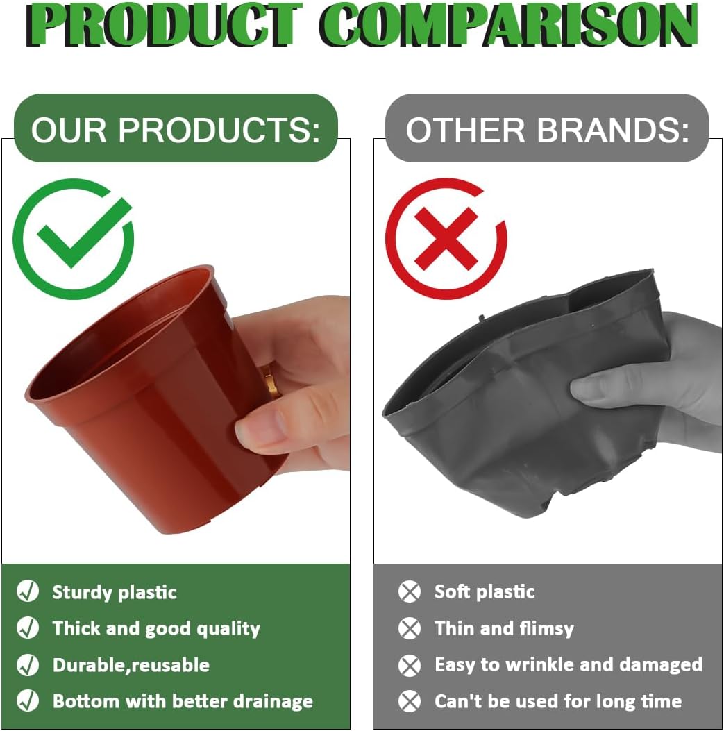 100-Pack 2.5 inches Plus Tiny Round Plant Pots Succulent Seedling Nursery Pots Made from Virgin Grade PP Material(Tiny, 68mm2.5 inch)