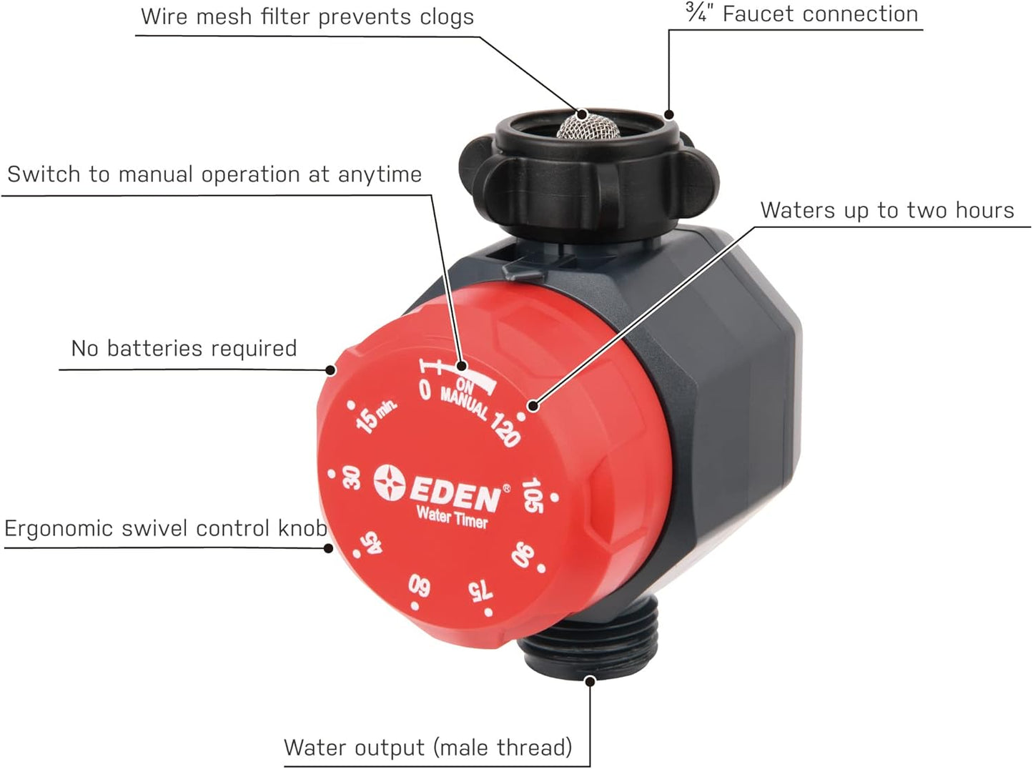 Eden Mechanical Watering Hose Timer for Lawn and Garden, 1-Zone Sprinkler Timer