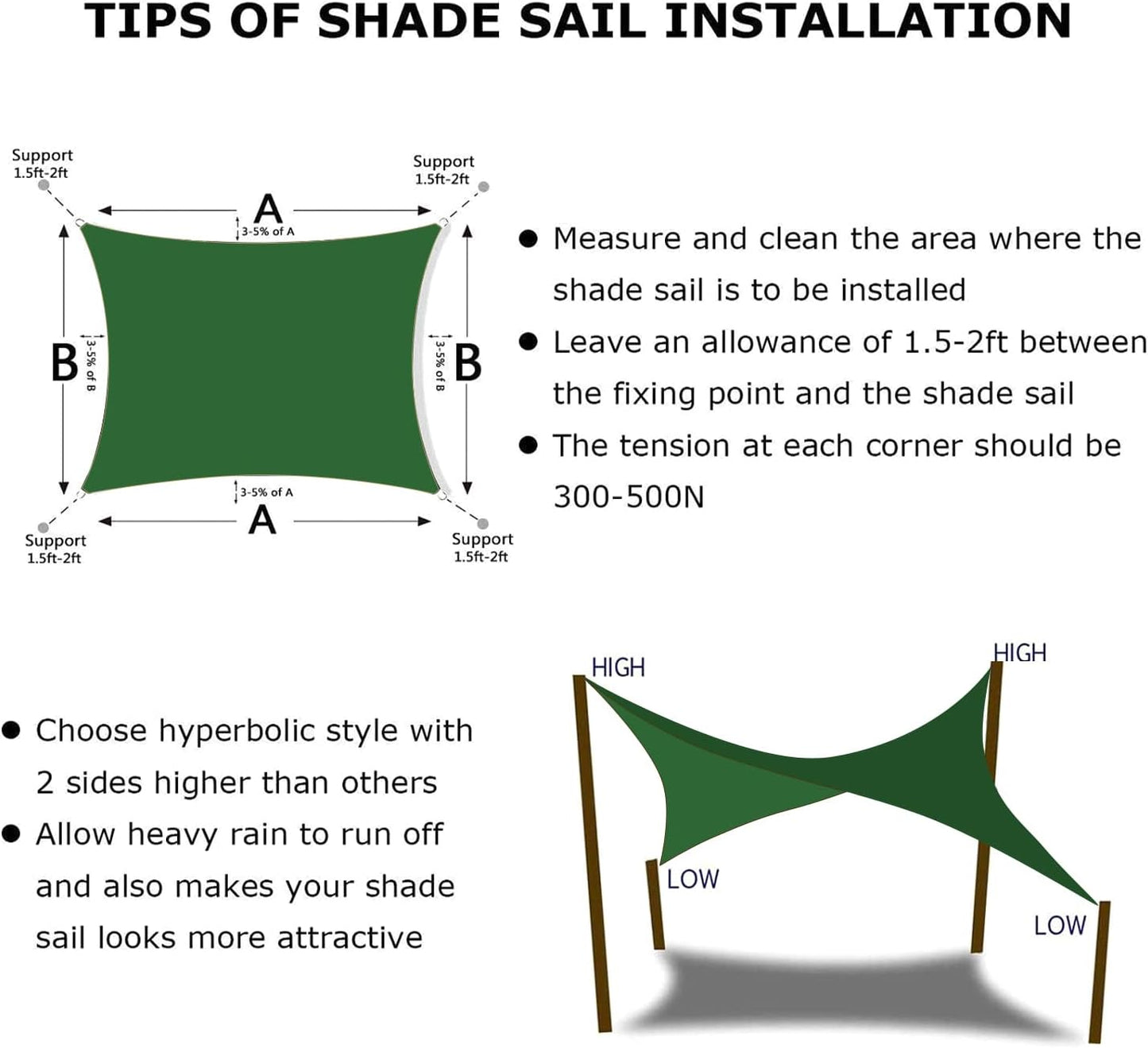 KANAGAWA 14'X15' Dark Green Custom Size Sun Shade Sail Rectangle UV Block Canopy Cover for Patio Backyard Lawn Garden Outdoor (Customized Available)
