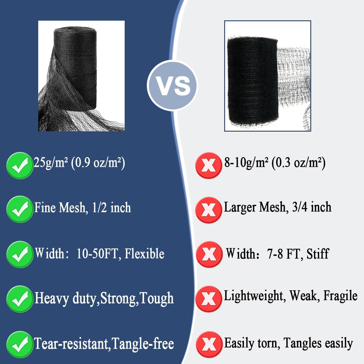 7.5x100 Ft Deer Netting, 1/2 in Strong Woven Bird Netting for Garden Protection, Bird Net for Blueberry Bushes, Strawberry Plants, Vegetables, Against Deer, Squirres, Small Critters