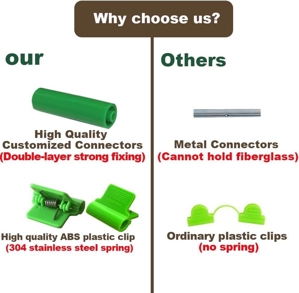 Greenhouse Hoops Set for DIY Grow Tunnel，Thickened High Tenacity PP Mid Green Garden Hoops for Row Cover，Raised beds，DIY Plant Support Garden Stakes, 25pcs