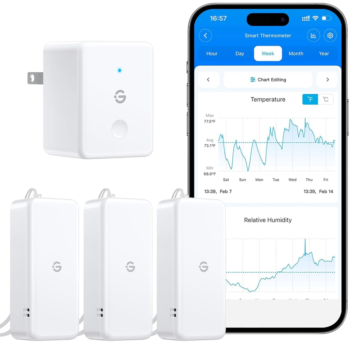 GoveeLife 2.0 WiFi Hygrometer Thermometer 3 Pack, Smart Humidity Temperature Sensor with App Notifications, 2-Year Free Data Storage Export, Temperature Humidity for Bedroom, Wine Cellar, Basements