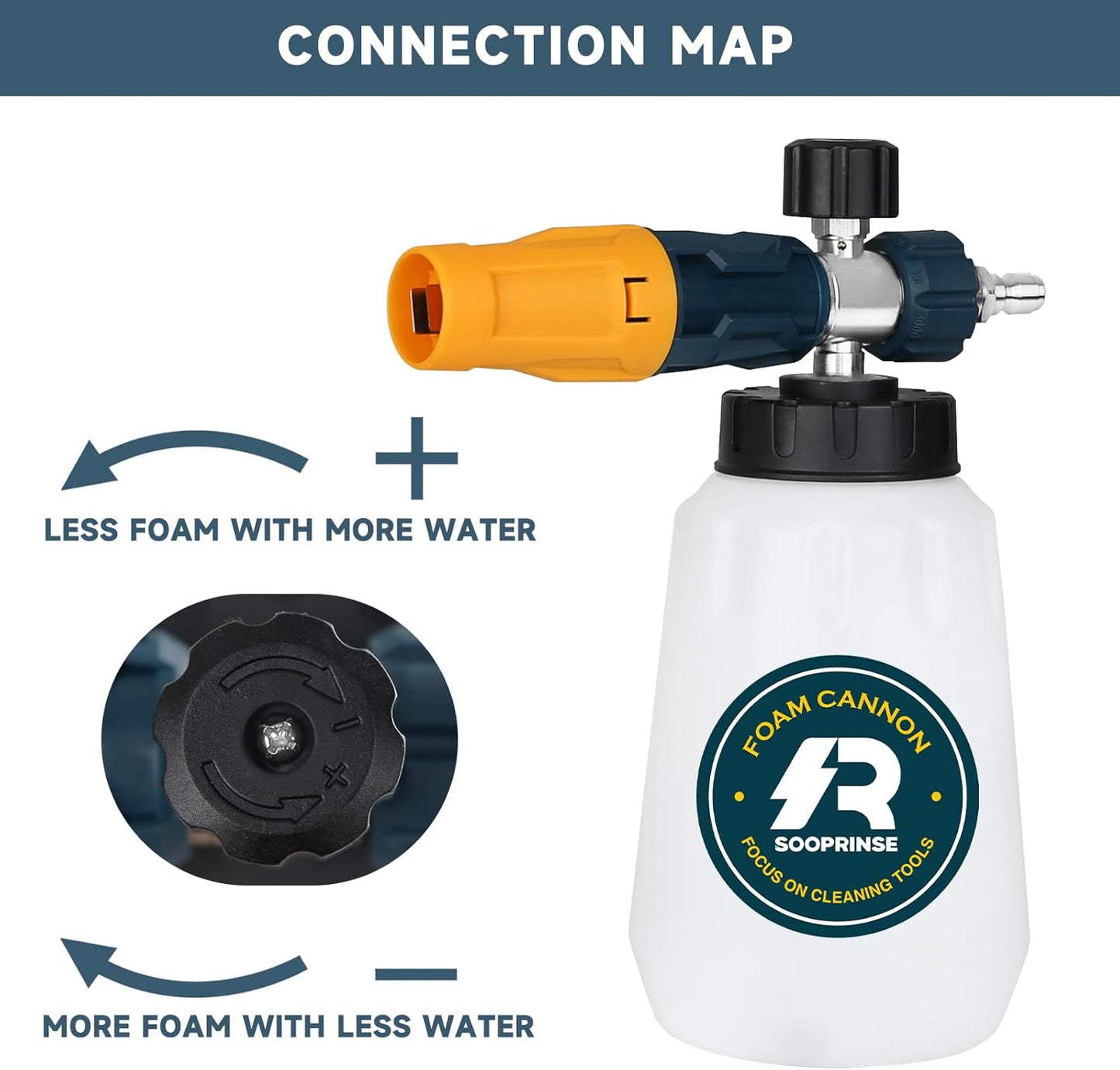 Sooprinse Foam Cannon with 1/4 Inch Quick Connector, Heavy Duty Car Foam Blaster Wide Neck Adjustable Snow Foam Lance for Pressure Washer, 5 Pressure Washer Nozzle Tips, 1 Liter