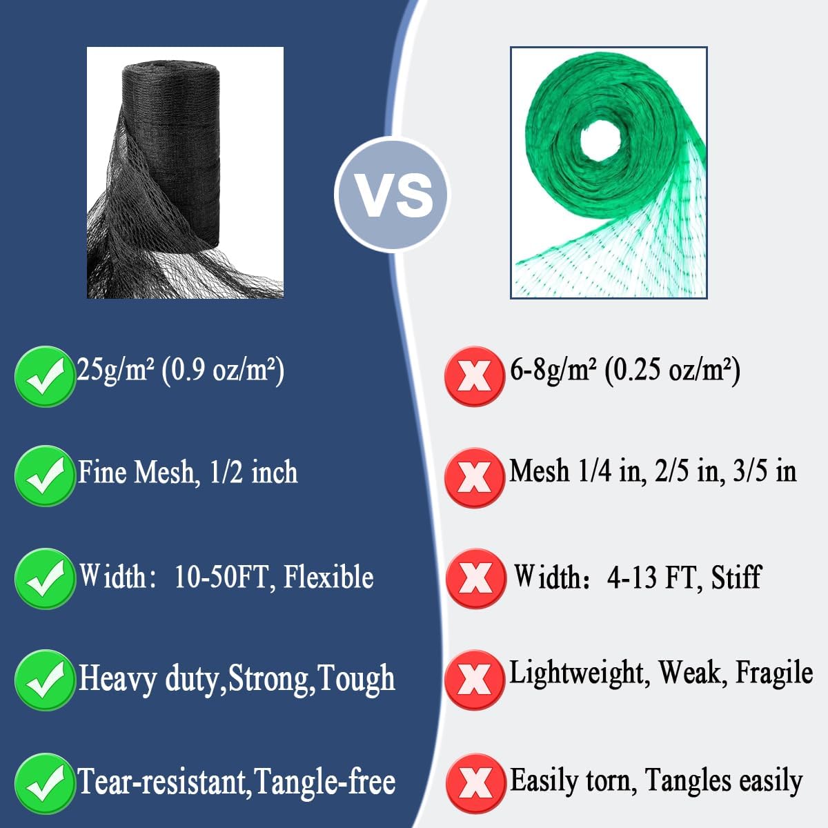 Woven Bird Netting 25X25 FT, 1/2" Mesh, Strong Bird Net Protect Fruit Trees, Blueberry, Vegetables, Strawberry Plants, Garden Netting Pest Barrier, Against Deer, Squirres, Small Critters