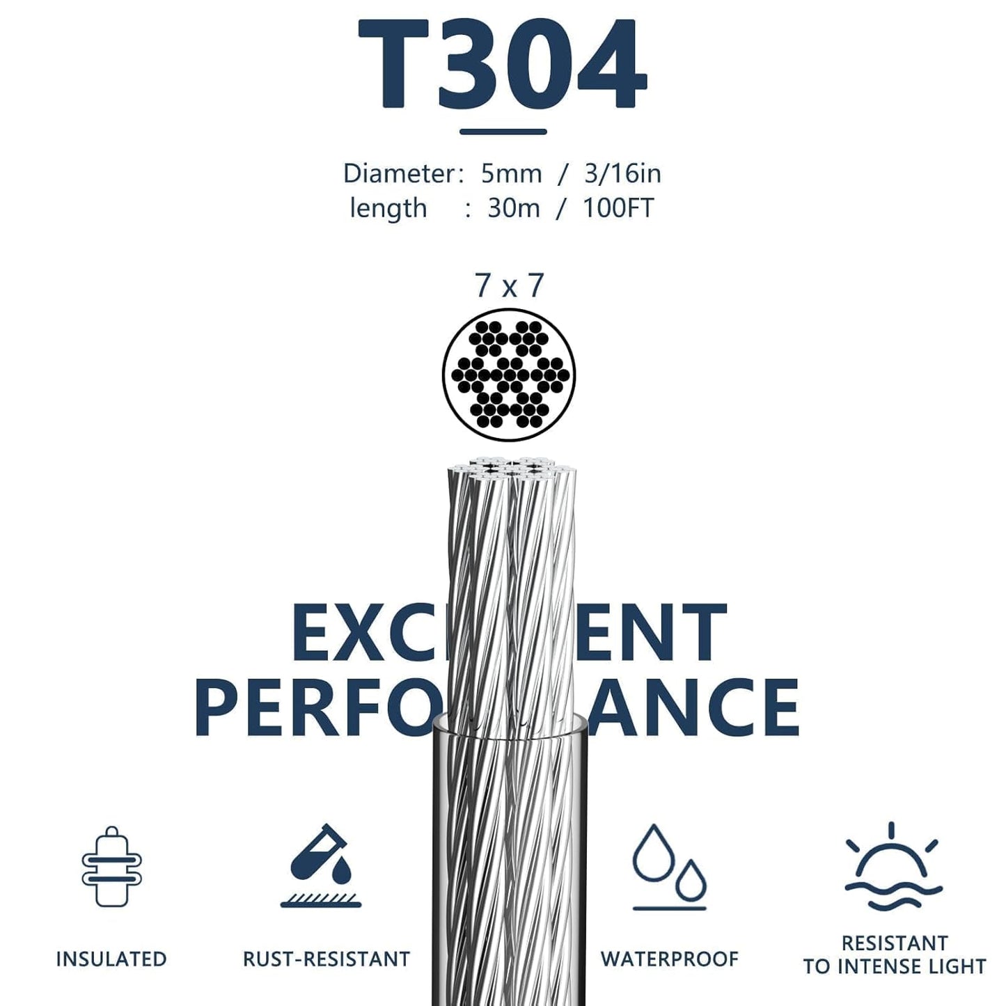 3/16 Wire Rope Kit, 100ft Vinyl Coated Galvanized Steel Cable with M5 Turnbuckles for Cables Wire, Rope Clamp & Thimble, 7X7 Strand Aircraft Cable for Anchored Shed, Fencing, Sunshade