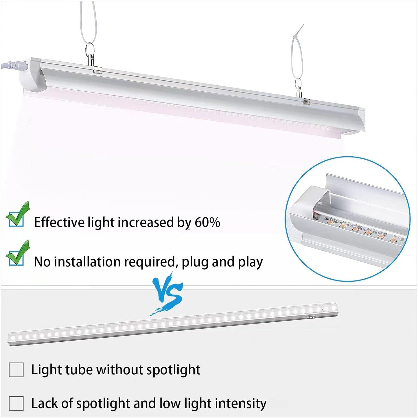 Grow Light, 2ft T8,150W(6 x 25W, 900W Equivalent), Super Bright, Full Spectrum Sunlight Plant Light, LED Grow Light Strips, Grow Light Bulbs for Indoor Plants,Greenhouse,6-Pack