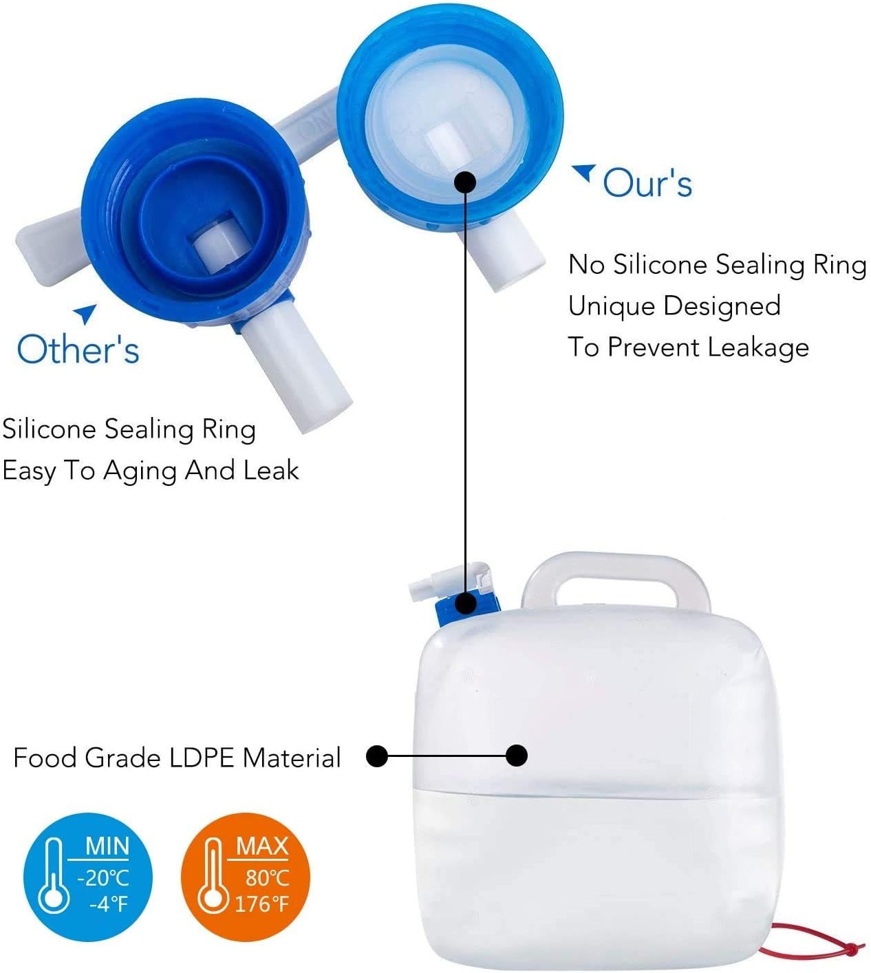 Collapsible Water Container Jug, 2.6 Gallon No BPA Water Storage Carrier with Spigot, for Camping Hiking Backpacking RV Outdoors and Emergency, Foldable Portable Survival Kits for Hurricane