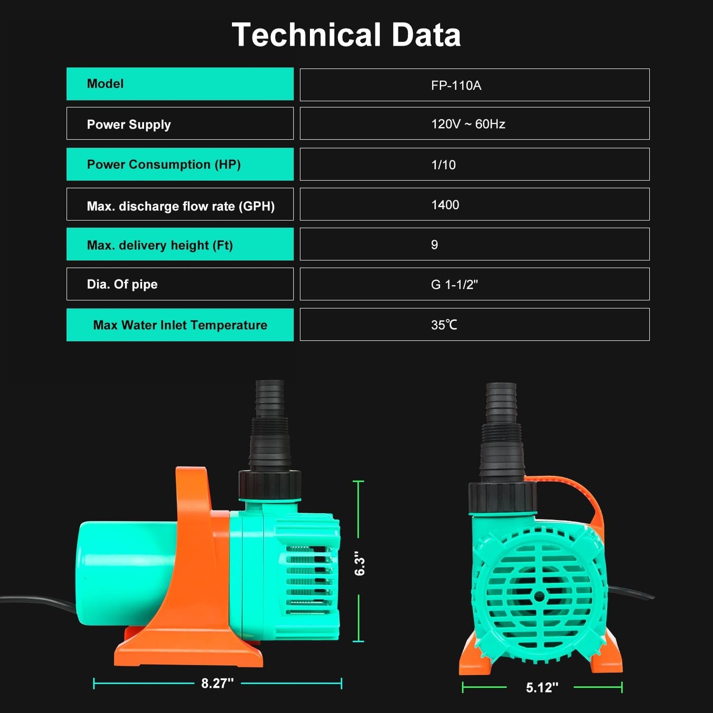 1/10HP Pond Pump, 1400GPH Waterfall Pump with Protective Mesh Filter for Koi Pond Pool Waterfall Fountains Fish Tank and Aquarium…