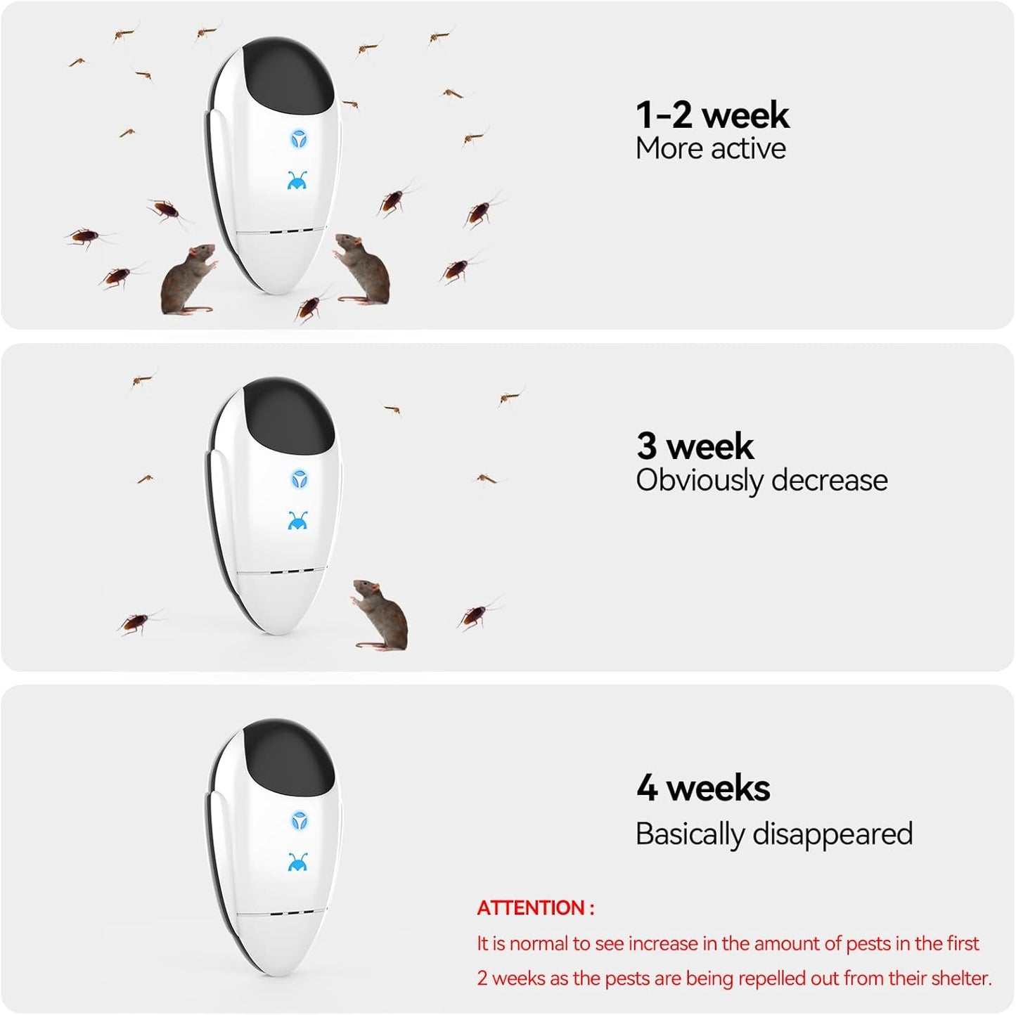 2025 Upgraded Ultrasonic Repeller & Insect Indoor Repeller, Ultrasonic Plug in Repellent for Roach, Rodent, Mouse, Bugs, Mosquito, Mice, Spider, Ant, Electronic Pest Deterrent, 4 Packs