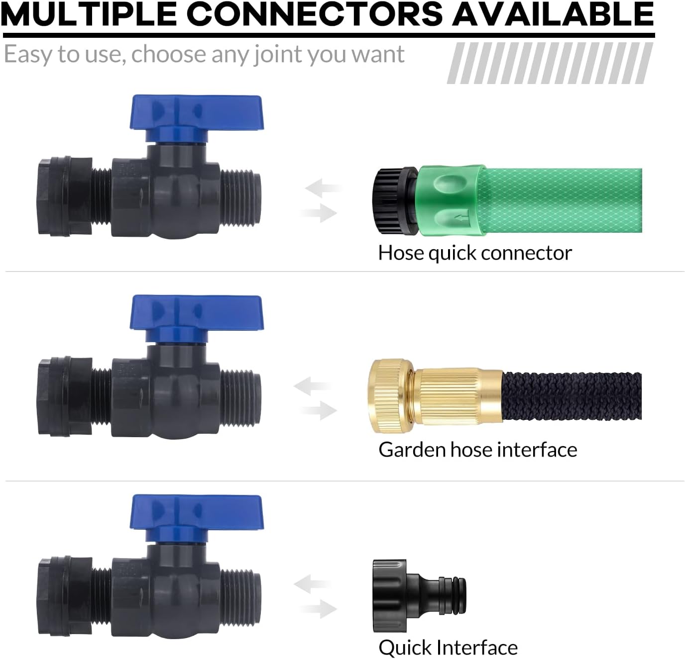 PVC Rain Barrel Spigot Kit 2 Pack 3/4" GHT Garden Hose Shut Off Valve With Bulkhead Fitting Garden Hose Thread Ball Valve for Water Adapter Tanks, Aquariums, Tubs, Pools