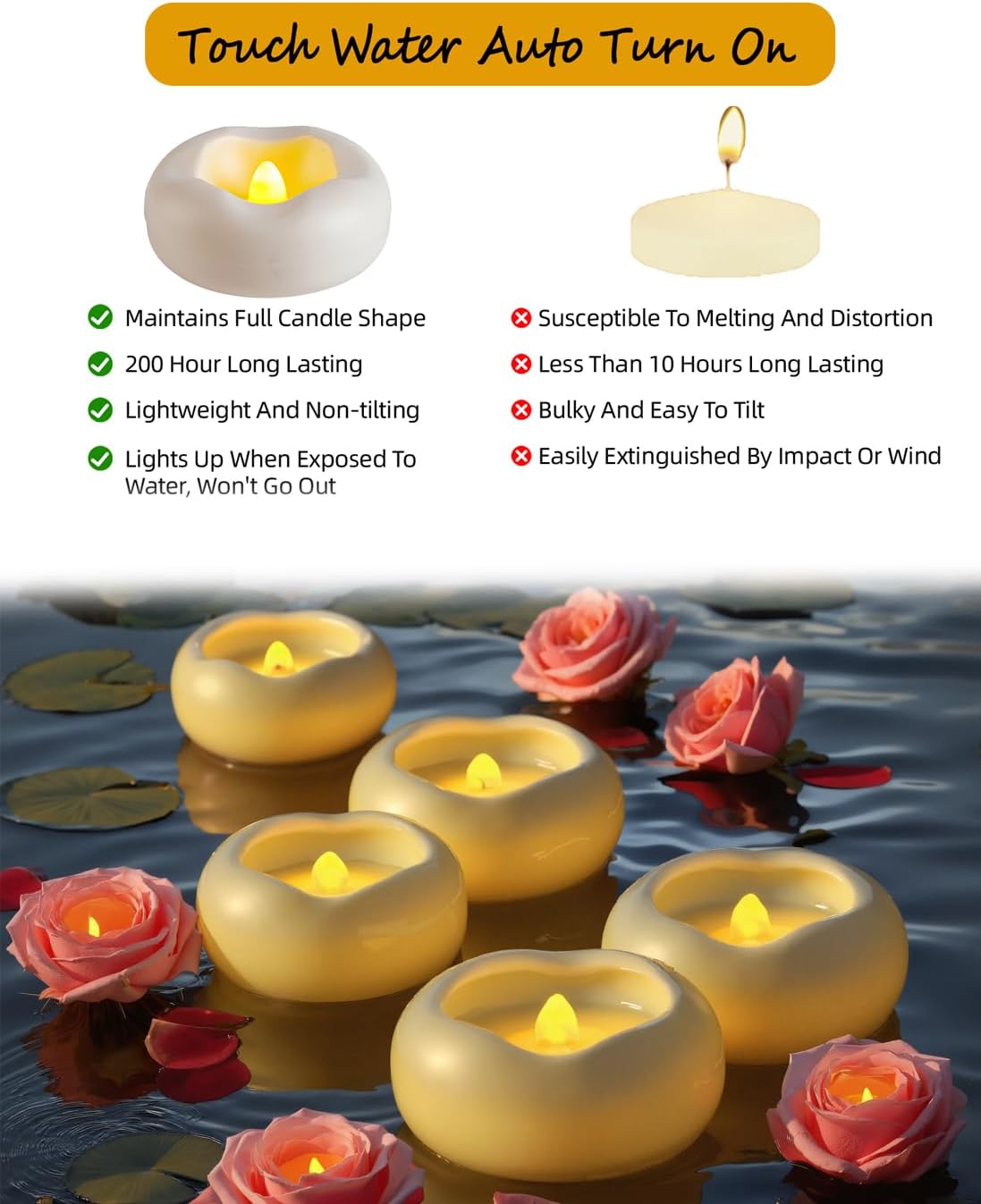 12x 2”Floating Candle, 200 Hour Water Activated Warm White Battery Powered Flameless LED Floating Candle Floating for centerpieces/Bathtub/Pool/Fountain