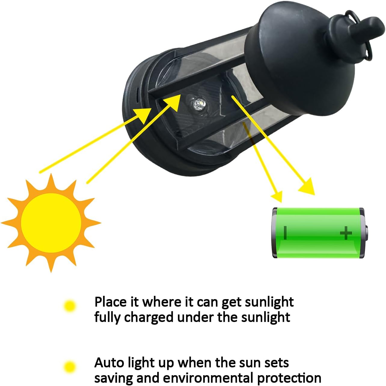 Solar Garden Decor - Frog Statues with Lantern 9" Resin Solar Frogs for Outdoors Patio Yard Porch Lawn Balcony Decor Ideas Animal Lover Gardening Gifts for Women Mom Wife