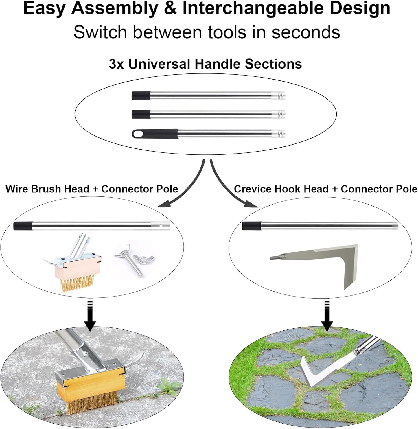 Long Handle Crack Weeder Tool Set with Adjustable 63 inch Handle, 2-in-1 Stainless Steel Crevice Weeding Tool & Brush for Weed and Moss Removal from Patios, Driveways, Sidewalk Cracks