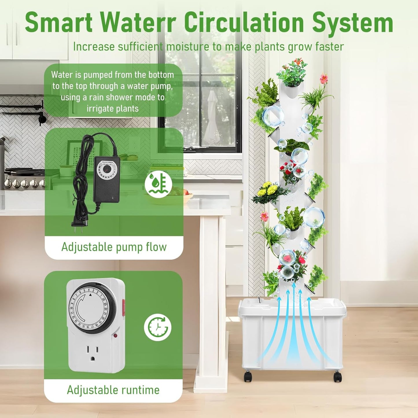 Set Hydroponic Growing Tower with 20L Tank, 6 Layers 30 Plants Indoor hydroponics Growing System kit, Soilless Cultivation Herbs Fruits Vegetables Vertical Planter Tower Kit (White pro)