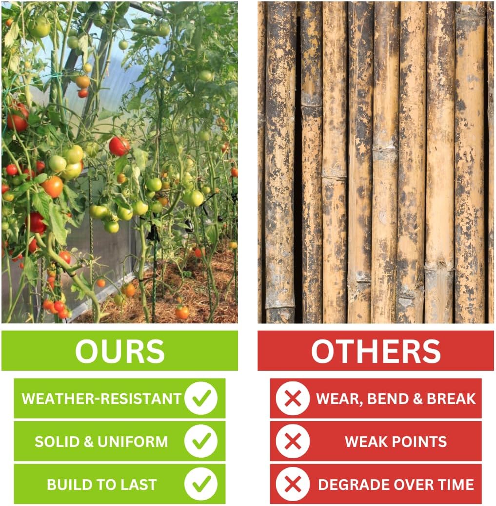 Fiberglass Eco Friendly Garden Stakes (Choose Height/Quantity) – Durable, Lightweight, Tomato, Tree, Strawberry, Plant, Support Fencing Stakes with Patterned Surface 5/16" Diameter (20, 5)