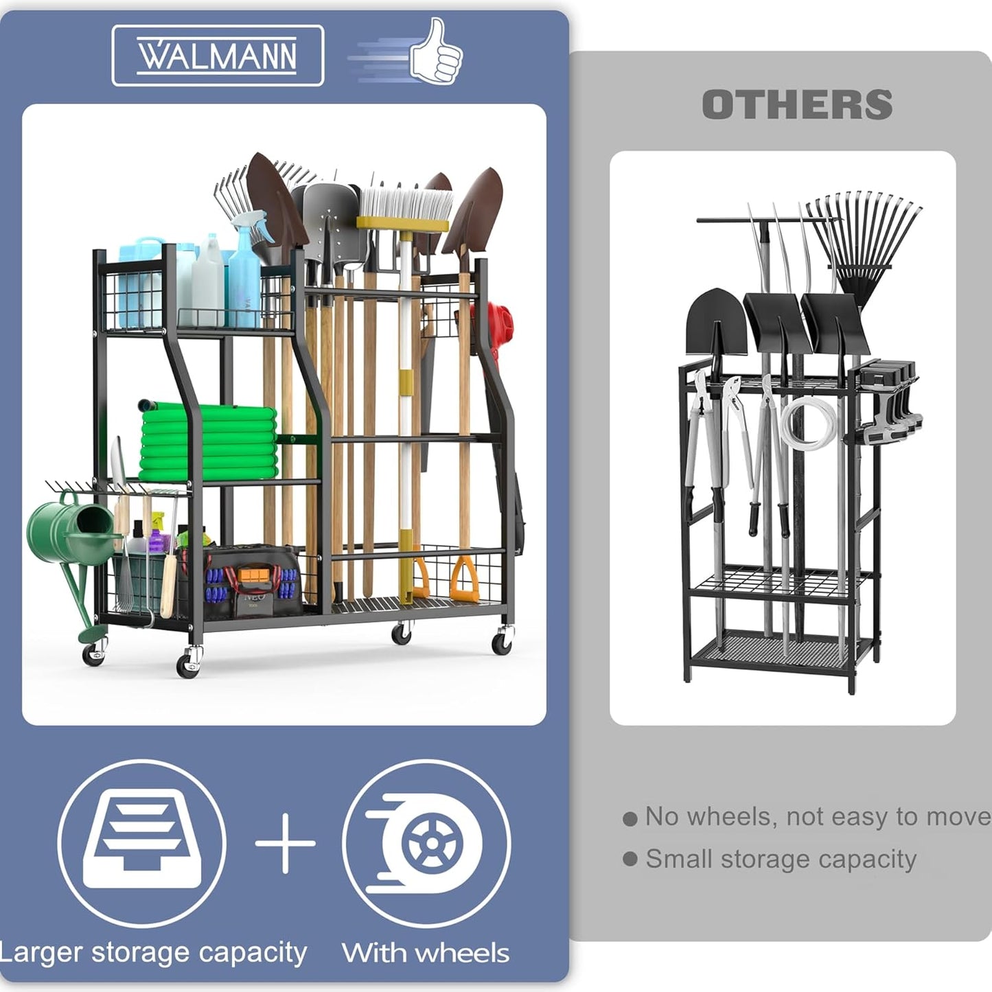 WALMANN Garden Tool Organizer with Wheels for Garage, Large Storage Capacity, Rakes/Shovels/Yard Tools Storage Stand for Shed, Garden, Indoor/Outdoor Long-Handled Tools Rolling Cart