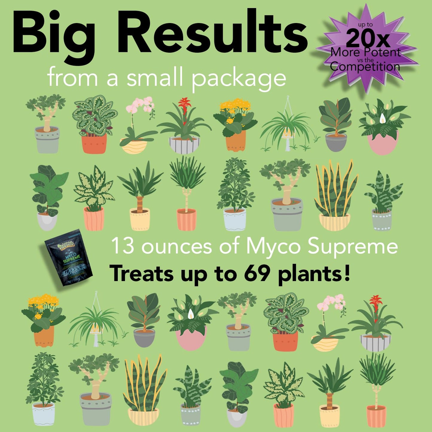 Trifecta Myco Supreme Mycorrhizal Fungi for Soil, Plant Root Stimulator, Ultra Concentrated Mycorrhizae for Strong Roots & Living Soil, Tree, Rose and Flower Care