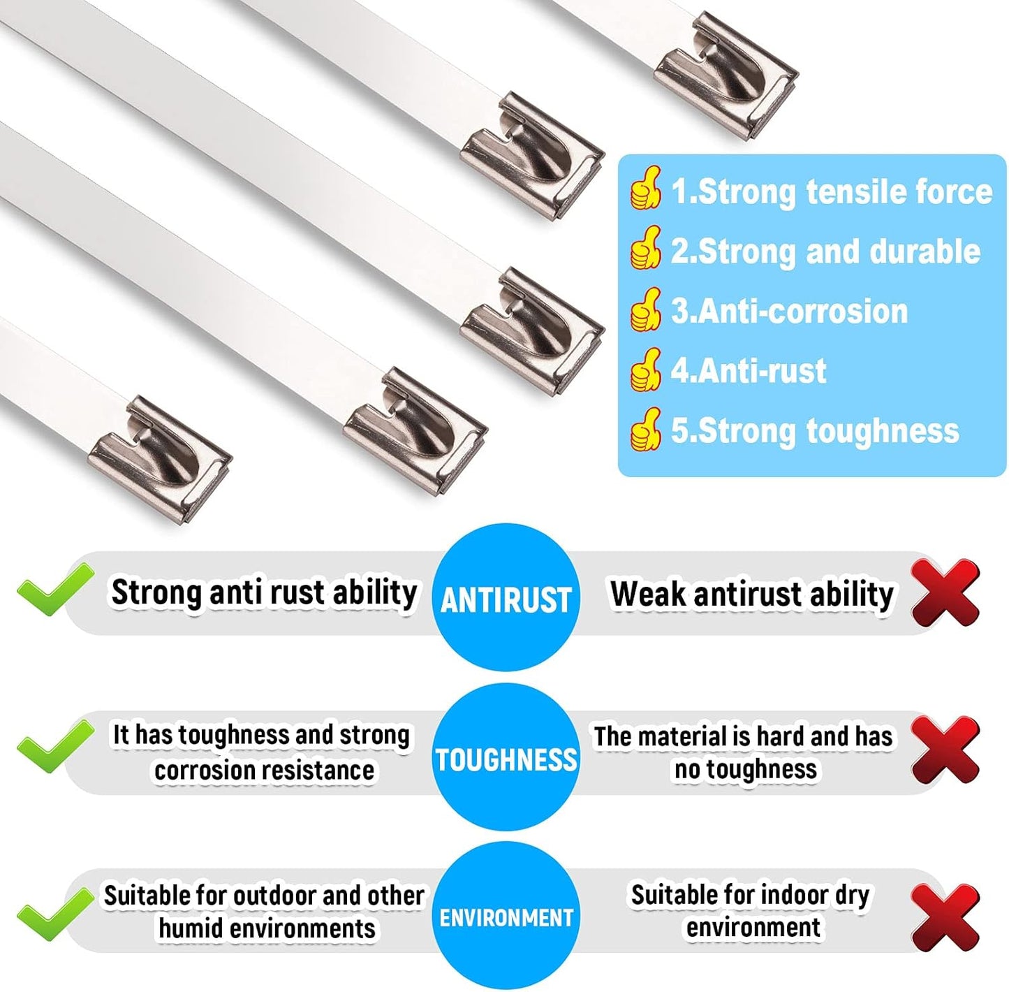 Metal Zip Ties 48 Inch, 500Lb Extra Long Stainless Steel Cable Ties, Heavy Duty Self-Locking Strap Ties, Strength for Exhaust Wrap, Garden Ties, pipes, Outdoor UV Resistant Large Tie Wraps 30 Pcs