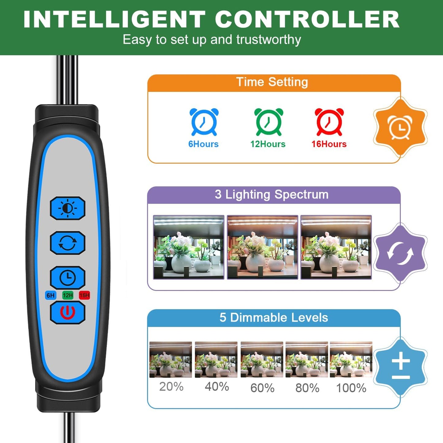 Grow Lights for Indoor Plants, 16" Full Spectrum Plant Grow Light Strips with Upgrade Timer 6/12/16 Hrs, 5 Dimmable Levels, 120 LEDs Sunlight Growing Lamp for Indoor Greenhouse, Seedlings