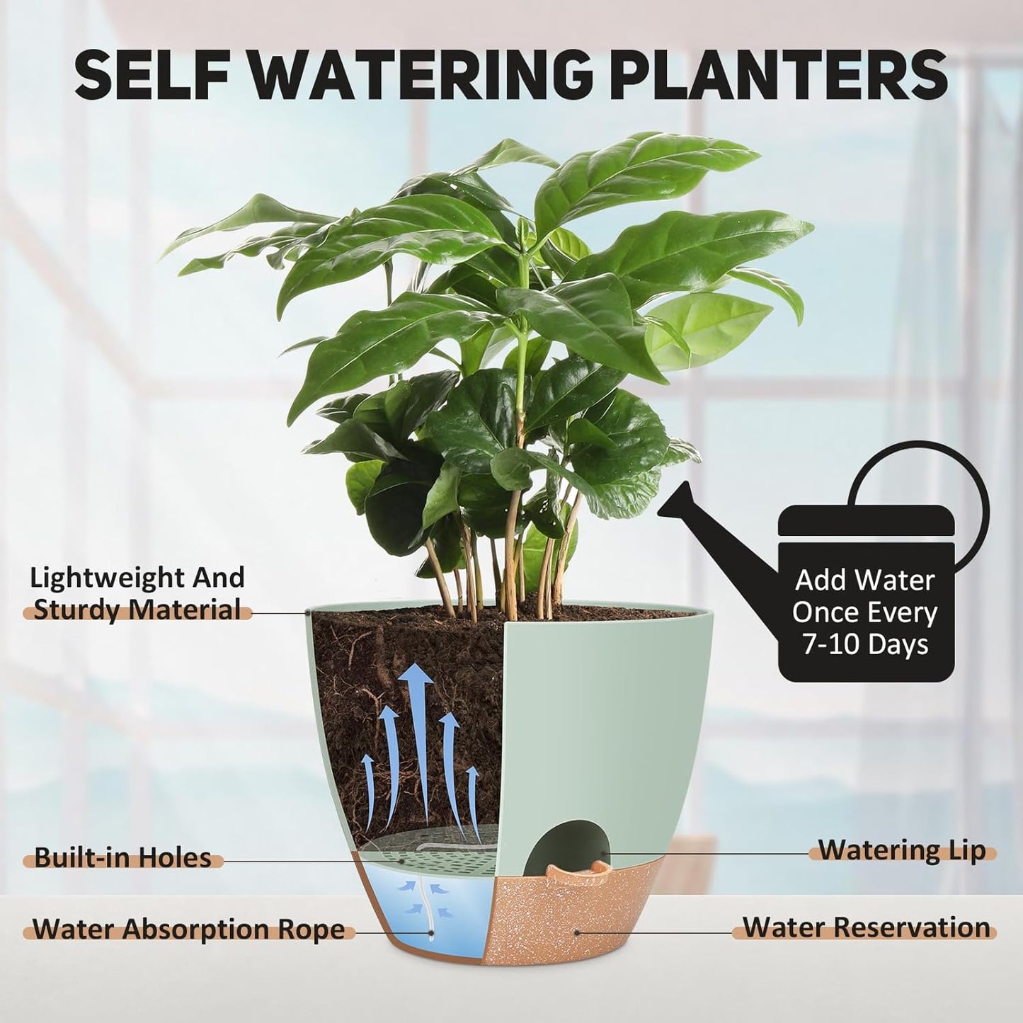 12 inch Large Self Watering Plant Pots, Flower Pots Planters with Multi Mesh Drainage Holes for Indoor Outdoor Garden Plants and Flowers