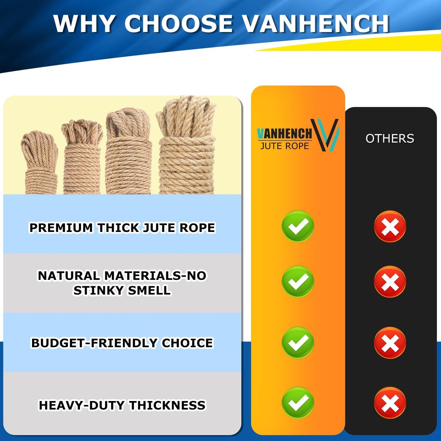 Vanhench Natural Jute Rope Heavy Duty, 1IN x 50 Feet Thick Sisal/Hemp Nautical Rope for Climbing/Tug of War/Swing, Team Building Games for Carnival Party, Bundling, Crafts (Brown)