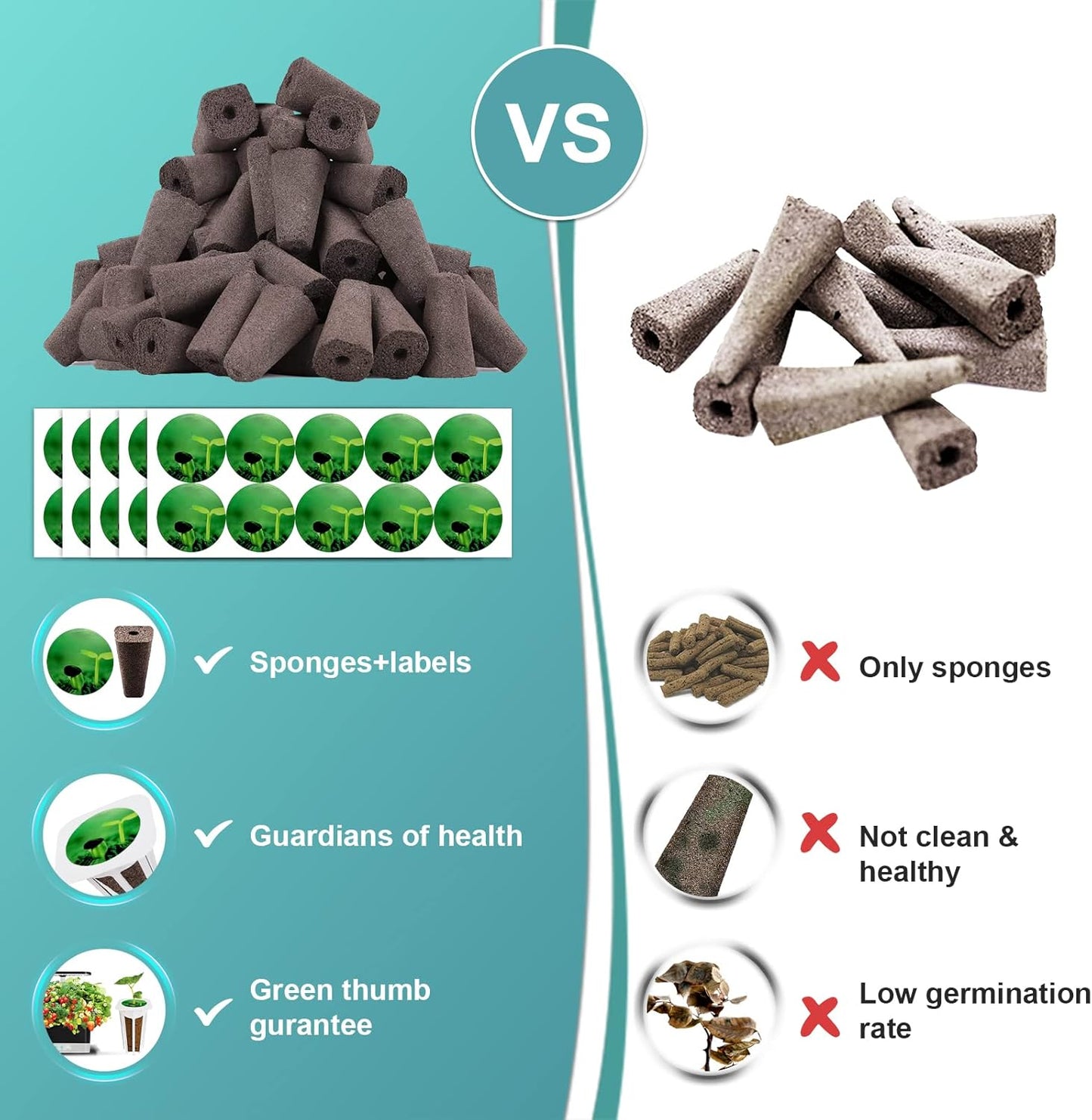 100pcs Square Pods for Hydroponics Growing System, 50pcs Square Grow Sponges with 50pcs Pods Labels, Supplies Replacement, Compatible with IDOO, QYO, LYKO