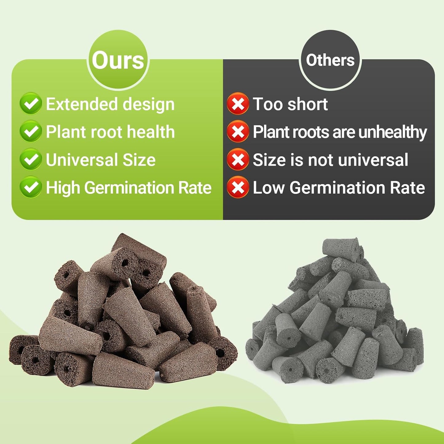 50 Pack Square Seed Starter Pods for Indoor Hydroponics Growing System, 50pcs Squared Grow Sponges with 10 Square Pods Labels, Supplies Replacement Compatible with IDOO, QYO, LYKO