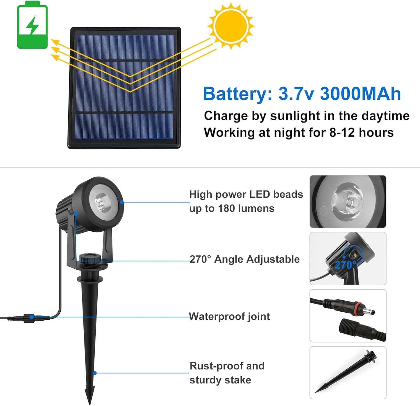 Solar Spot Lights Outdoor, 4-in-1 Solar Landscape Spotlight Waterproof 9.8ft Cable, 5W 3000mAh, Auto ON/Off Adjustable Wall Lights for Yard, Ground, Garden, Pool, Lawn (Cold White)
