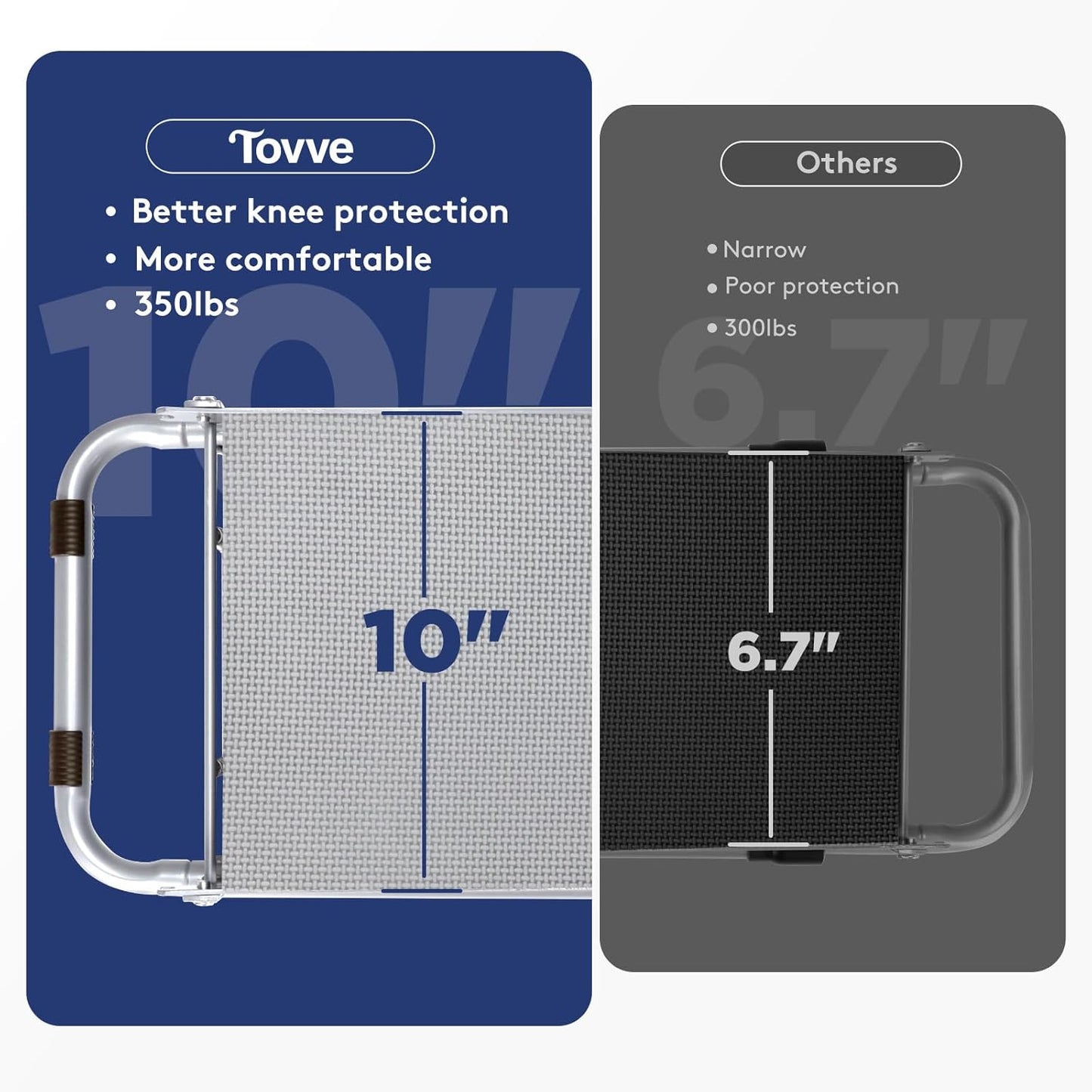 Foldable Garden Kneeler and Seat, Heavy Duty Garden Stool with 10" Wide Detachable Kneeling Pad, Portable Garden Bench Chair with Large Garden Tool Bag, Gardening Gifts for Women, Seniors, Mom