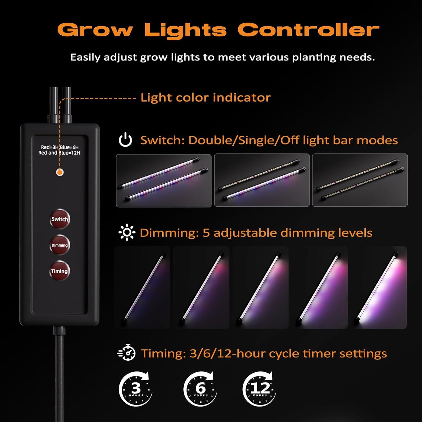 60-Cell Self-Watering Seed Starter Tray with Grow Light, Seed Starter Kit with 4.07” Humidity Dome, Indoor Seedling Starter Tray, Seed Starting Trays for Plant Germination, Seeds Growing