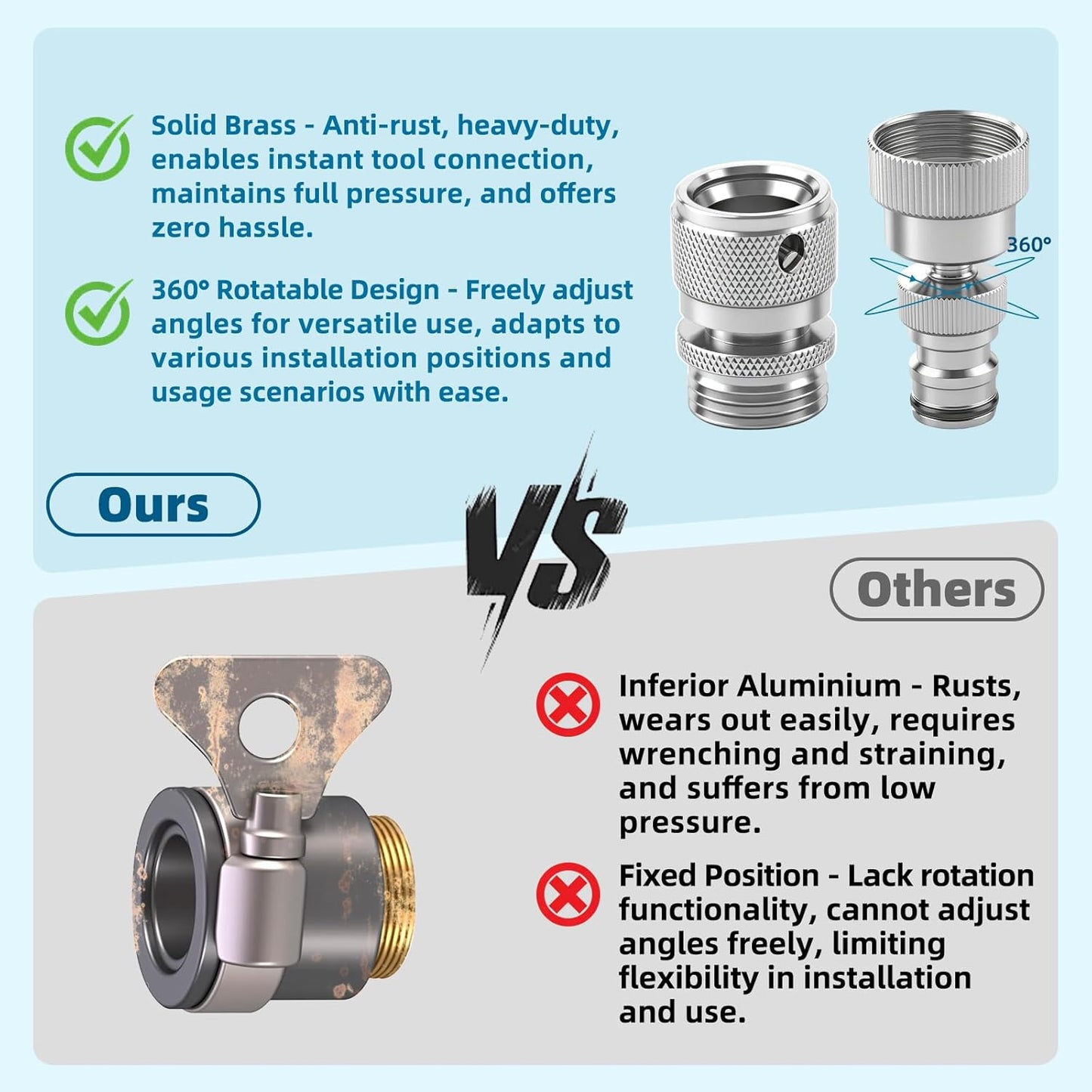 Hibbent Swivel Garden Hose Quick Connector, 360° Rotatable Faucet Hose Quick Connect Fitting, Solid Brass 3/4 Inch GHT Thread, Female and Male Adapter