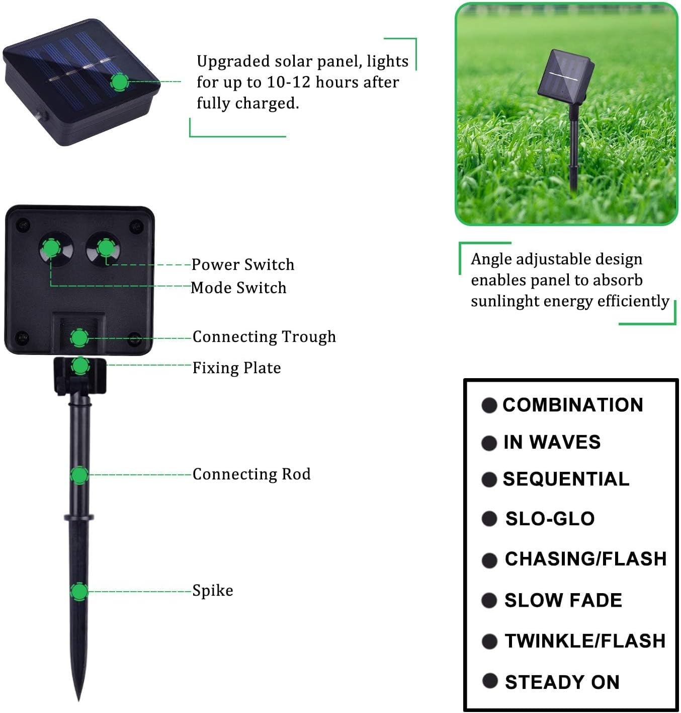 4 Pack Solar Powered Copper Wire String Lights Outdoor, Total 400LED Waterproof 8 Modes Fairy Lights for Garden, Patio, Party, Yard, Christmas (Warm White)