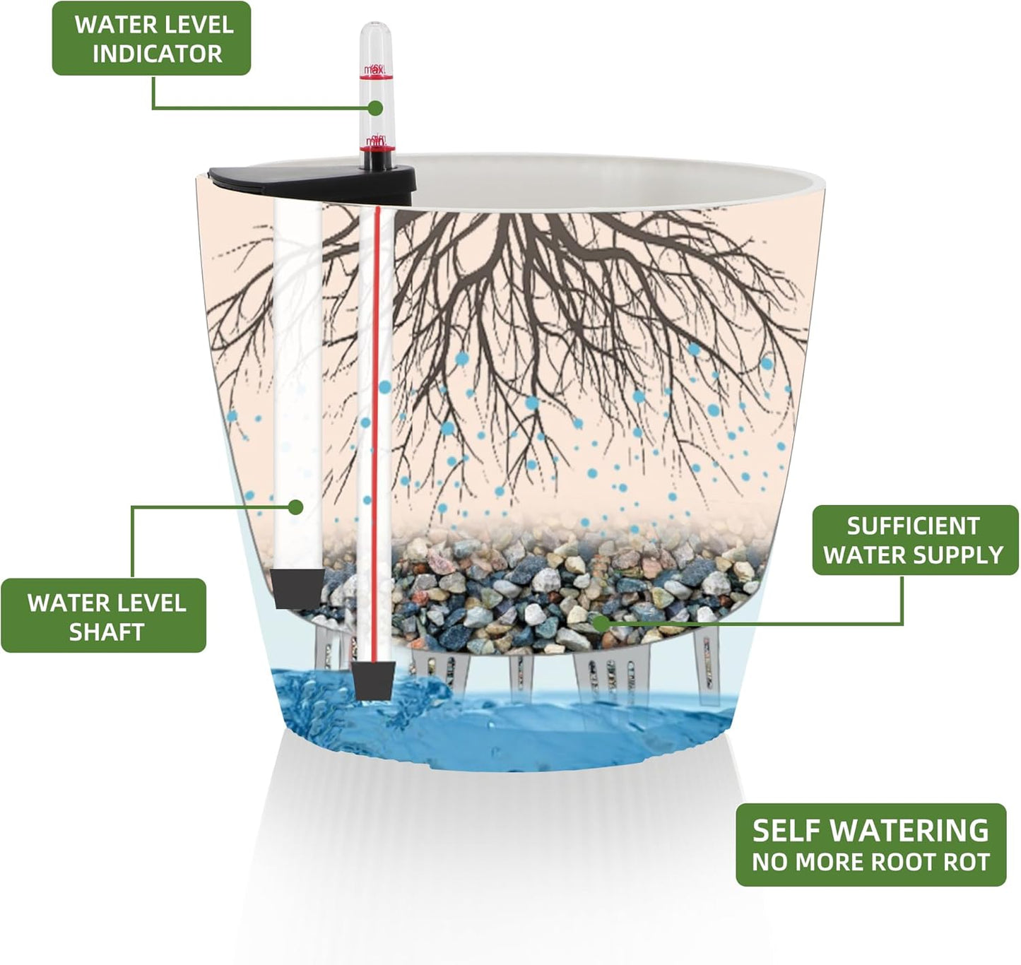 Dexceder 13x12 Self Watering Planters Indoor, Inner Mat Design, Floor Standing Flower Plant Pot with Water Level Indicator (2 Pack, White)